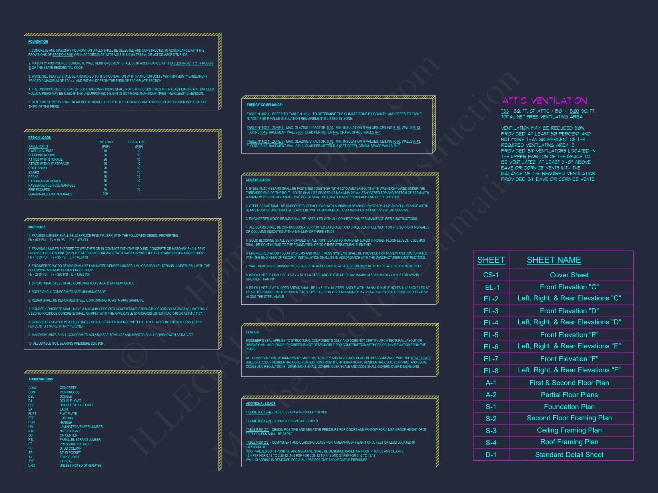 7-1947A TOWNHOUSE PLAN - Modern Townhouse Floor Plan with 2 Stories and CAD Designs 8 Modern 2-Story Townhome Floor Plan with Open Layout and CAD Blueprints
