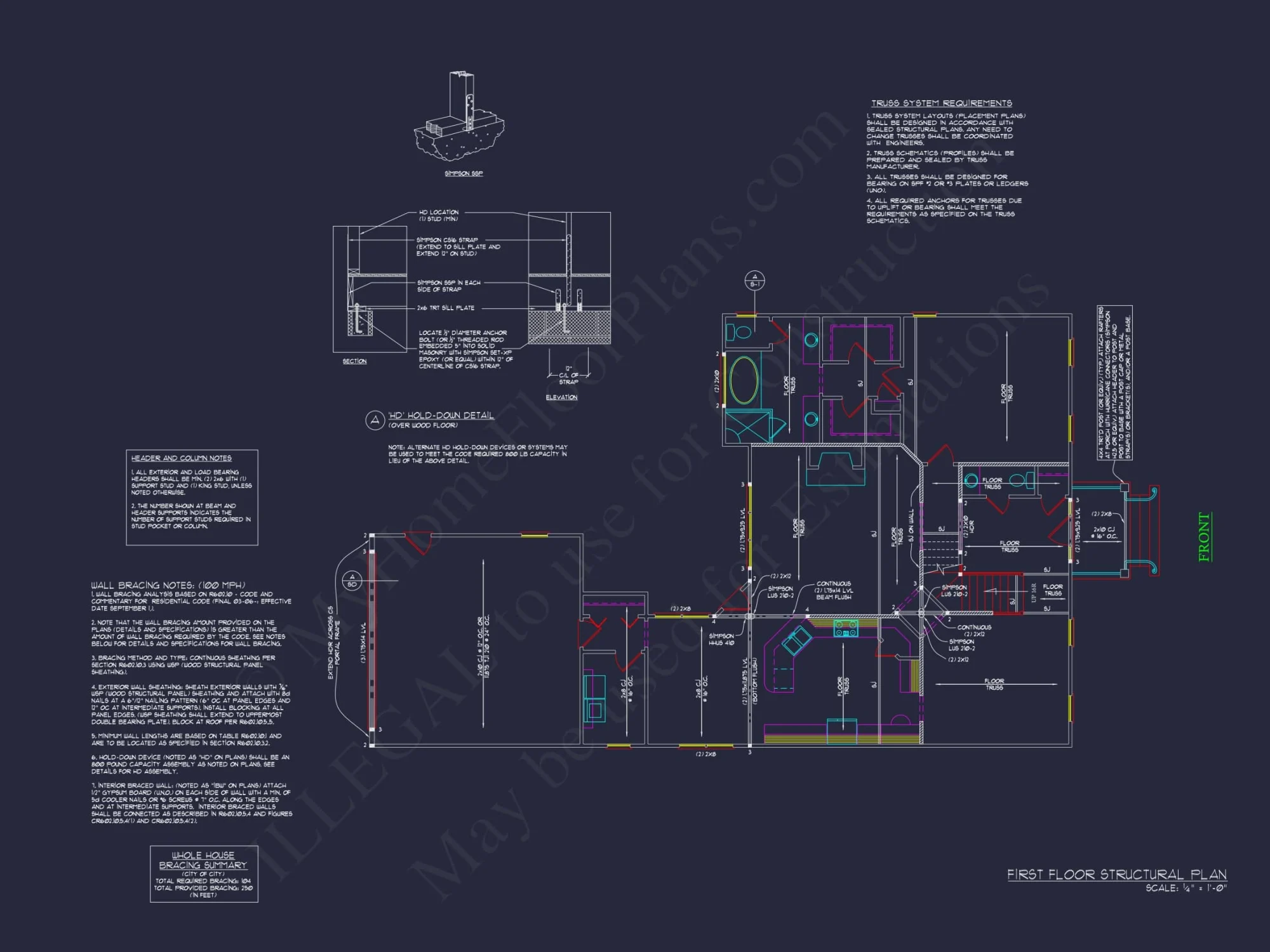 Colonial Revival Home Floor Plan with Timeless Indoor-Outdoor Layout