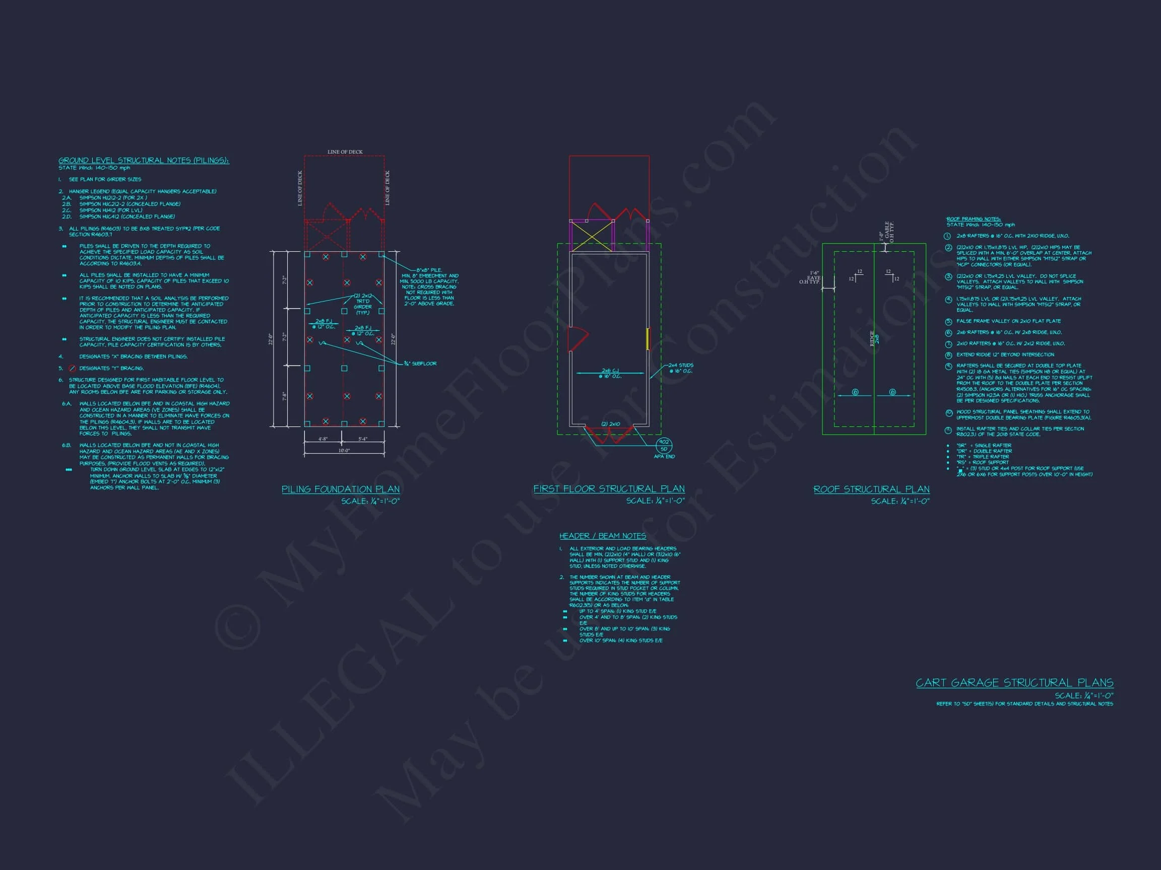 19-1442 CART PLAN - Modern Golf Cart Plan with CAD-Ready Architecture Design 5 Modern Golf Cart Plan with CAD-Ready Architecture Design