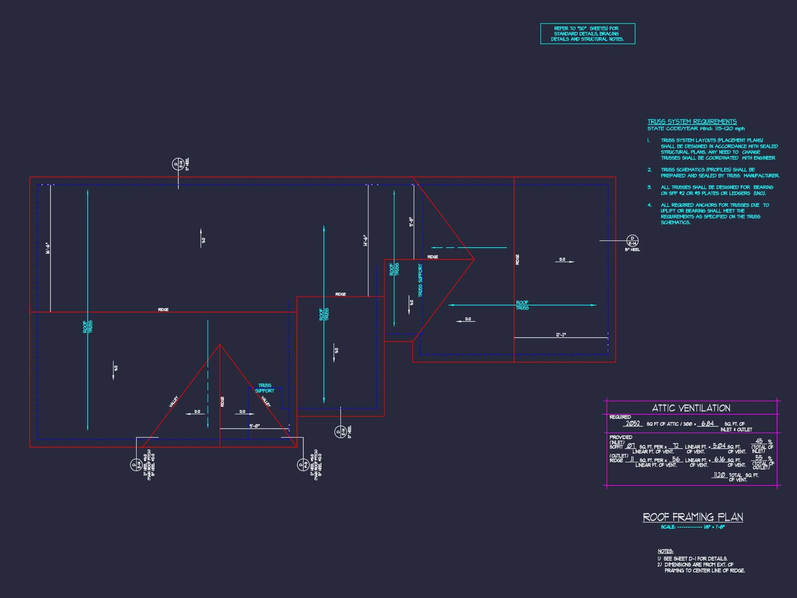 19-1460 HOUSE PLAN - Charming House Plan with CAD Blueprint and Modern Designs 10 Charming 1-Story House Plan with Craftsman Design & CAD Blueprints