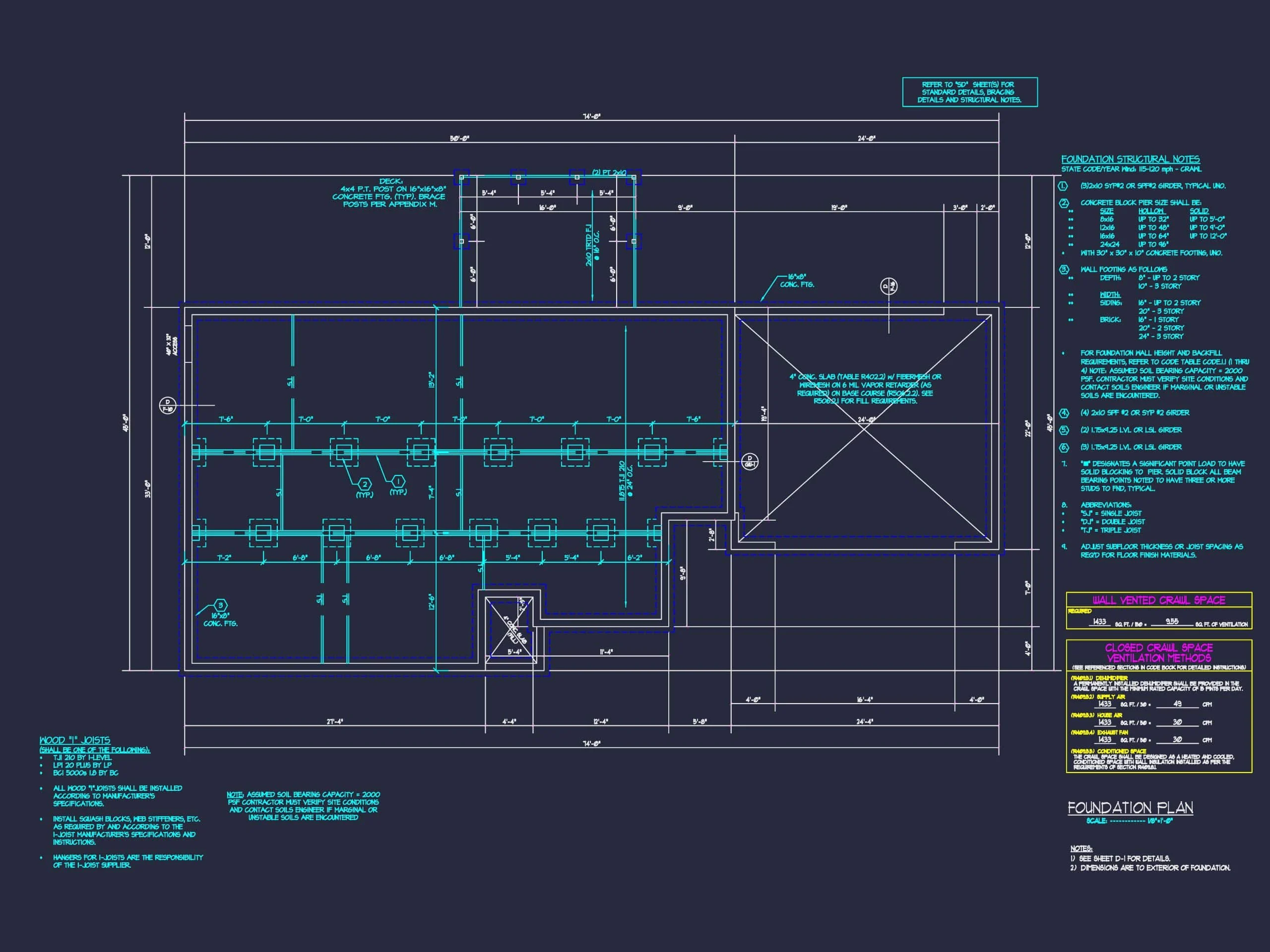 19-1460 HOUSE PLAN - Charming House Plan with CAD Blueprint and Modern Designs 9 Charming 1-Story House Plan with Craftsman Design & CAD Blueprints