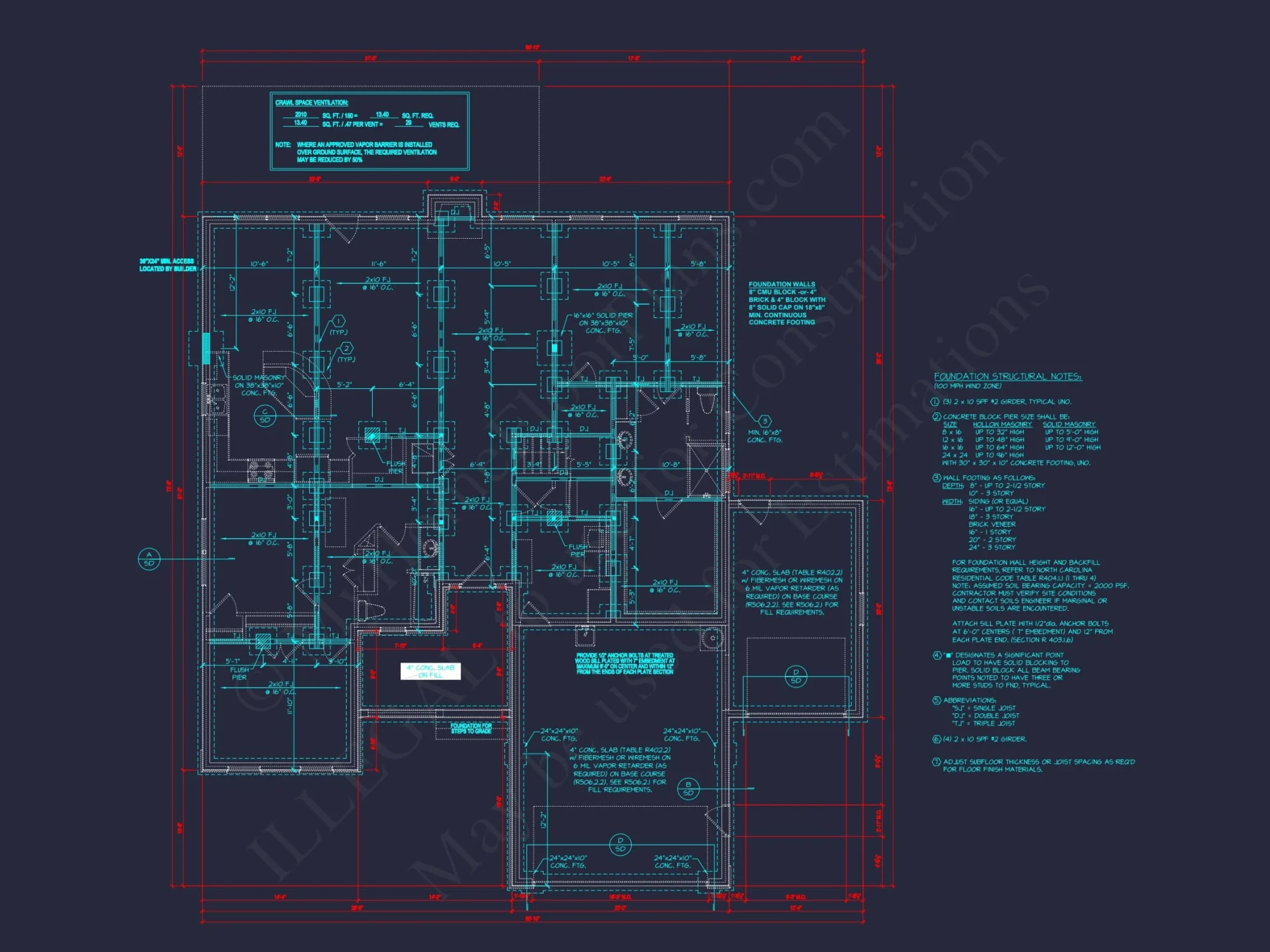 Modern Craftsman house Plan with Open Floor Blueprint Designs