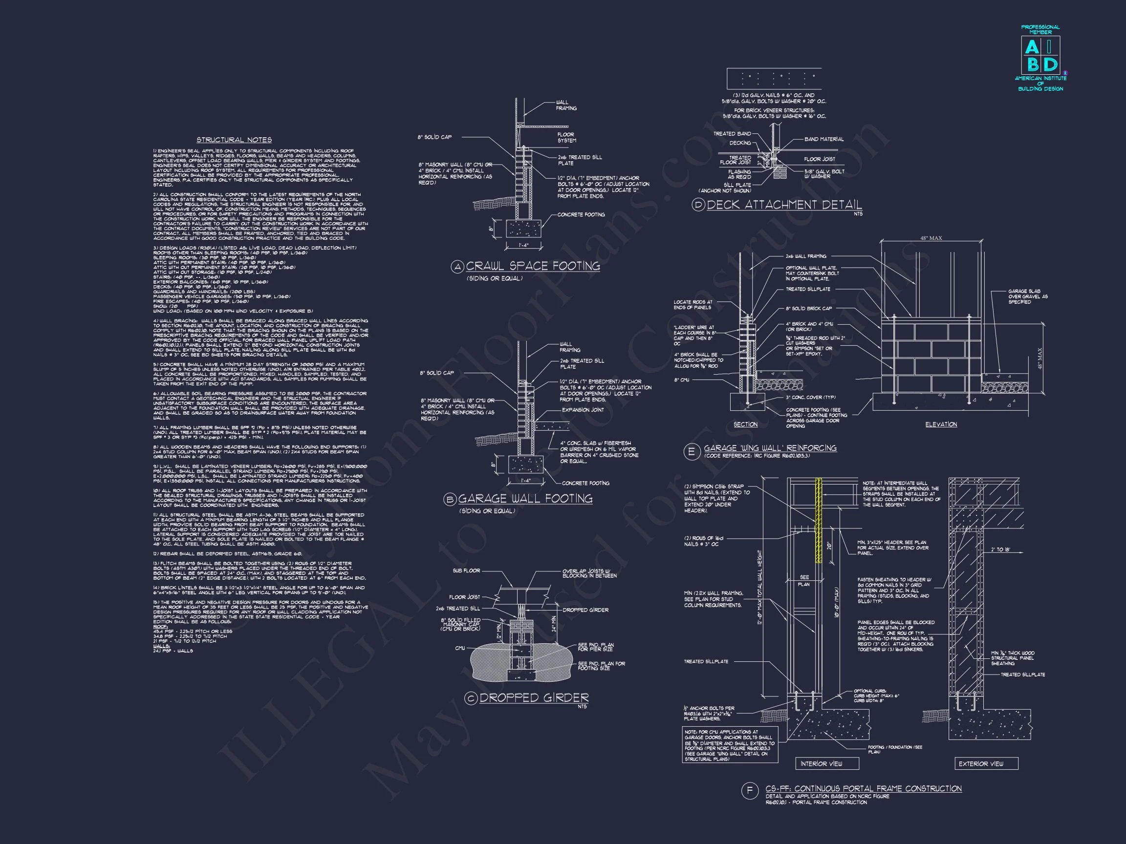 18-1453 HOUSE PLAN - Spacious 2-Story House Plan with Modern Craftsman Designs 12 Spacious 2-Story house Plan with Modern Craftsman Designs