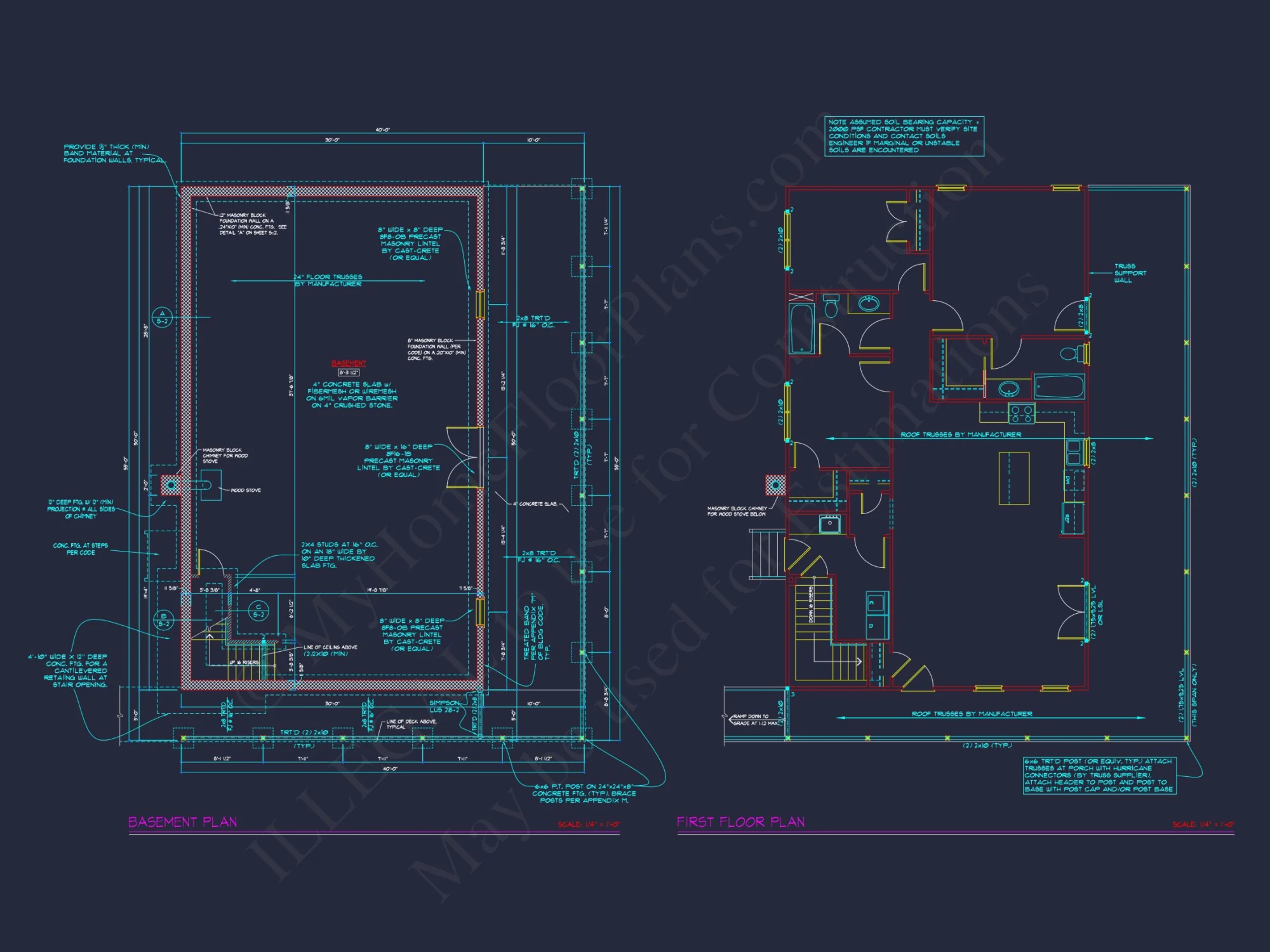 2932 Sq Ft