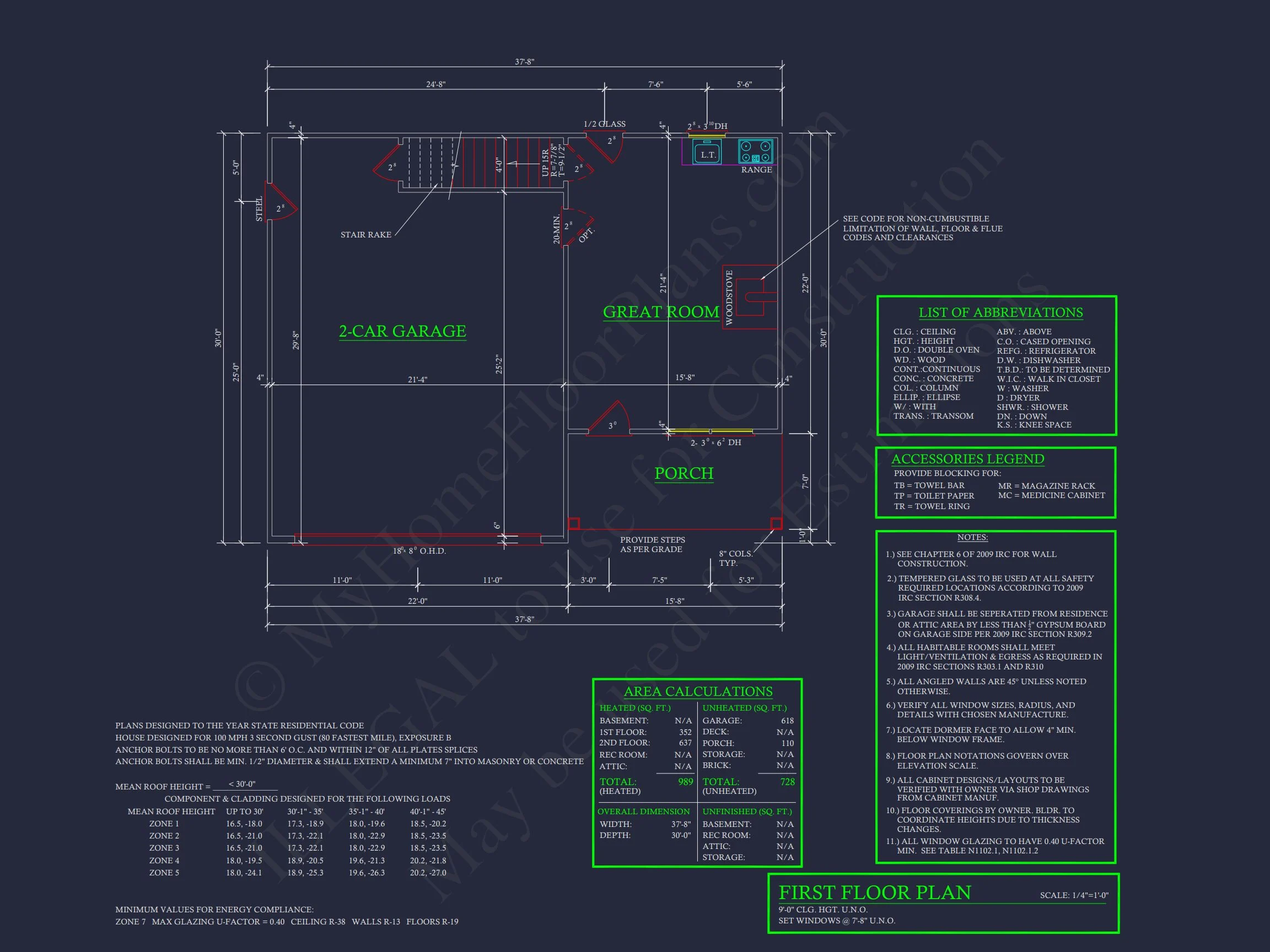 9-1833 HOUSE PLAN - Craftsman House Plan with Open Floor Layout | 1.5 Story CAD Design 6 1.5 Story CAD Design