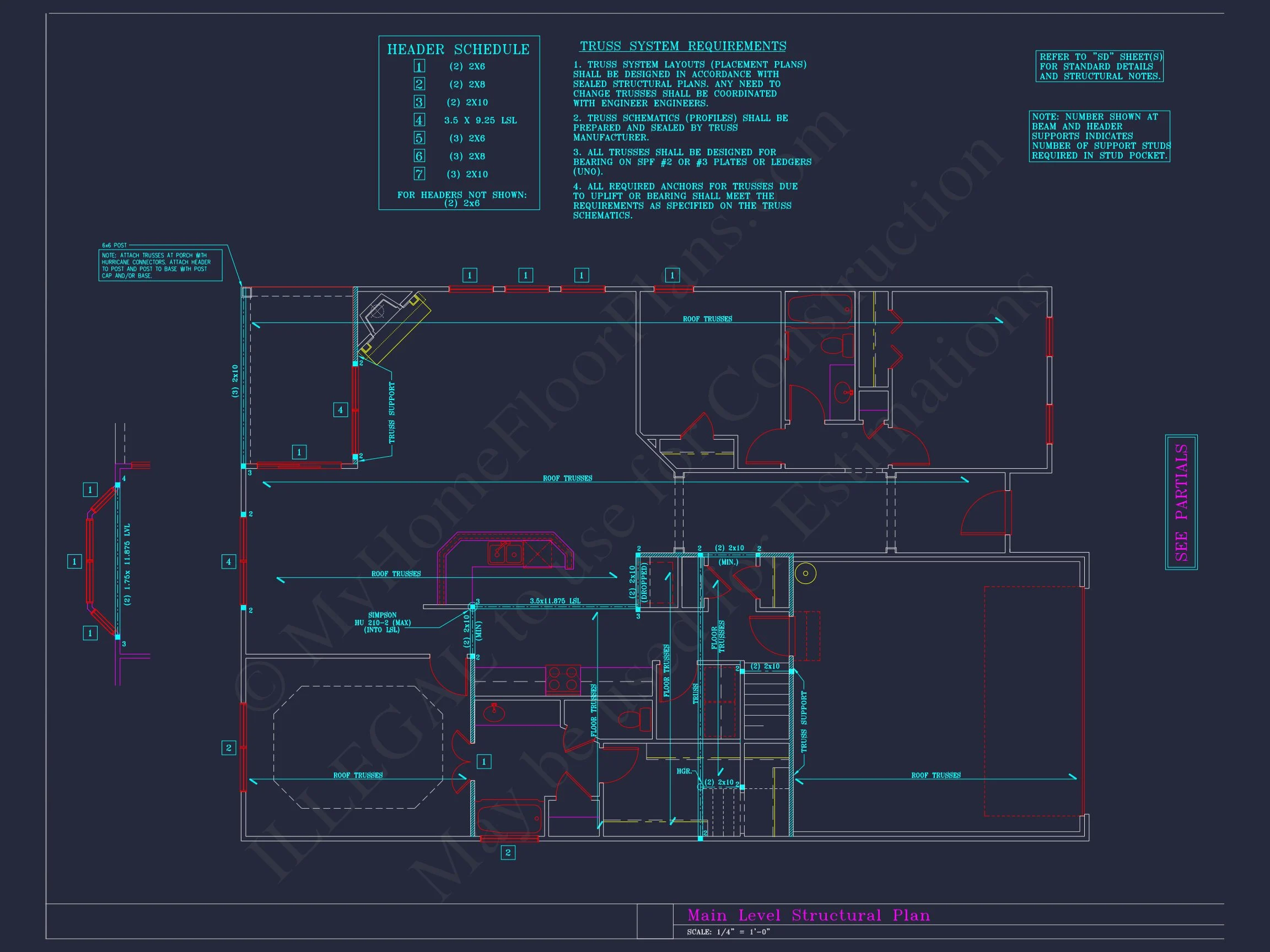 8-1245 HOUSE PLAN - Craftsman House Floor Plan with CAD Blueprints and Designs 24 Craftsman house Floor Plan with CAD Blueprints and Designs