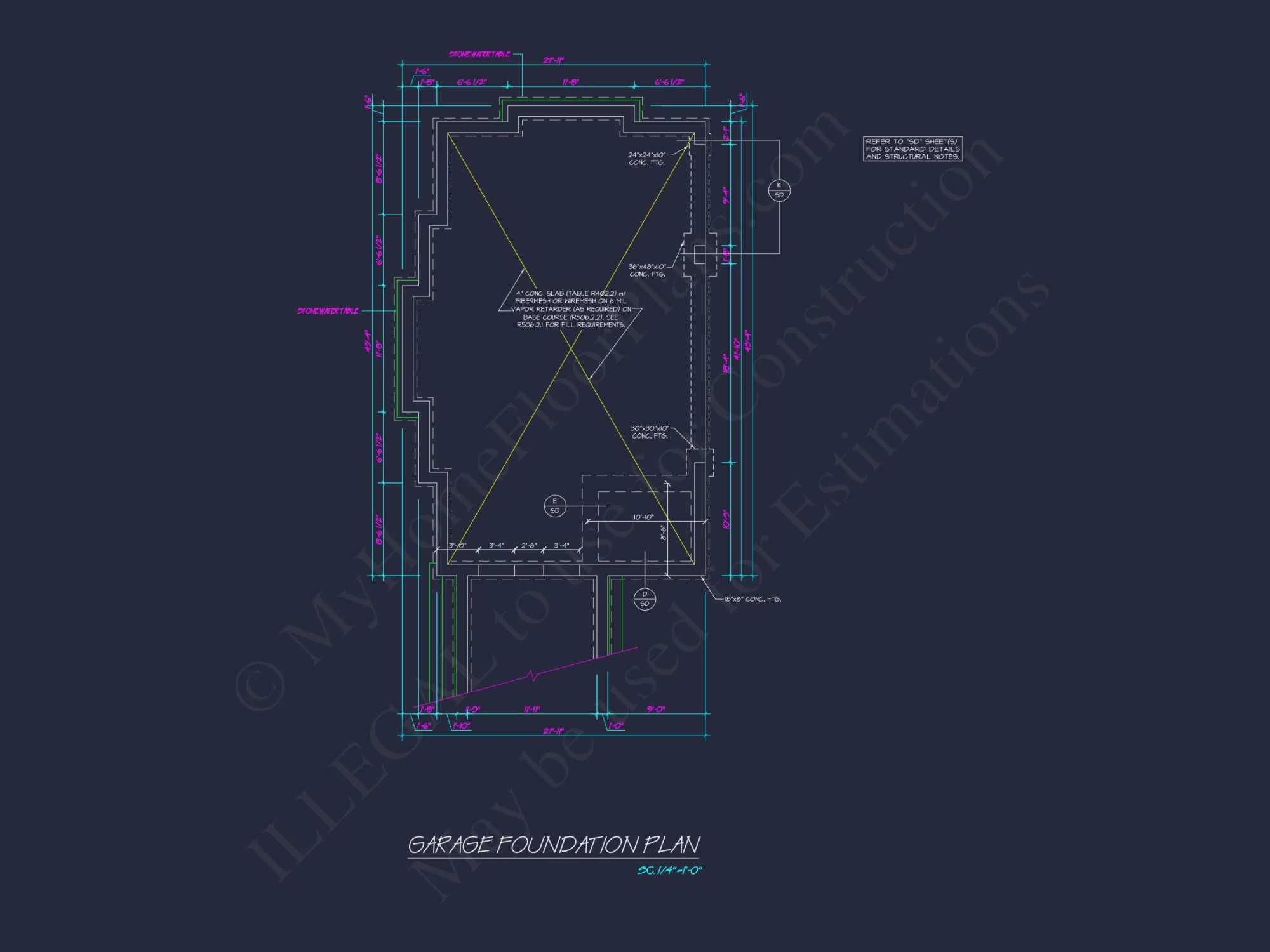Compact house Plan with 2 Floors, Garage & Craftsman Design
