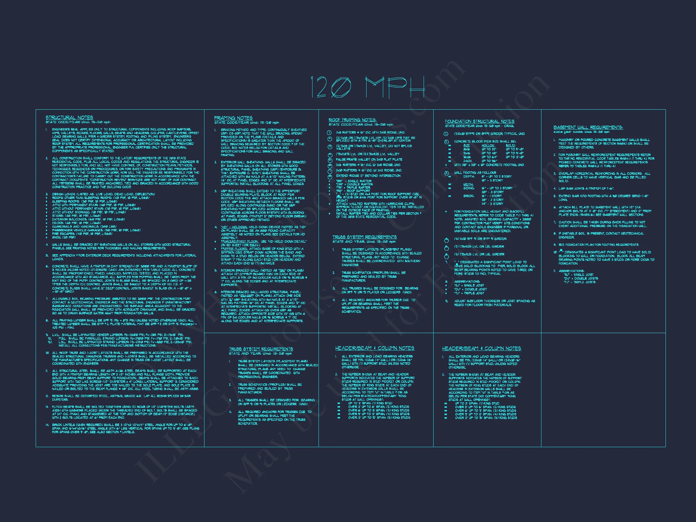 15-1167 HOUSE PLAN - European 3-Story 5-Bed House Plan: 5688 Sq Ft Blueprint 20 European 3-Story 5-Bed house Plan: 5688 Sq Ft Blueprint