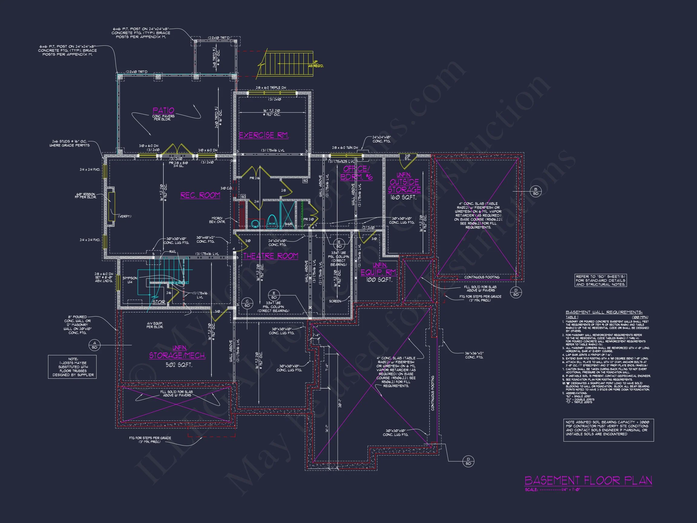 16-1429 HOUSE PLAN - 5-Bed, 6.5-Bath, 5,334 SF Modern Farmhouse House Plan 42 Spacious 3-Story Luxury house Plan with CAD Blueprints & Designs