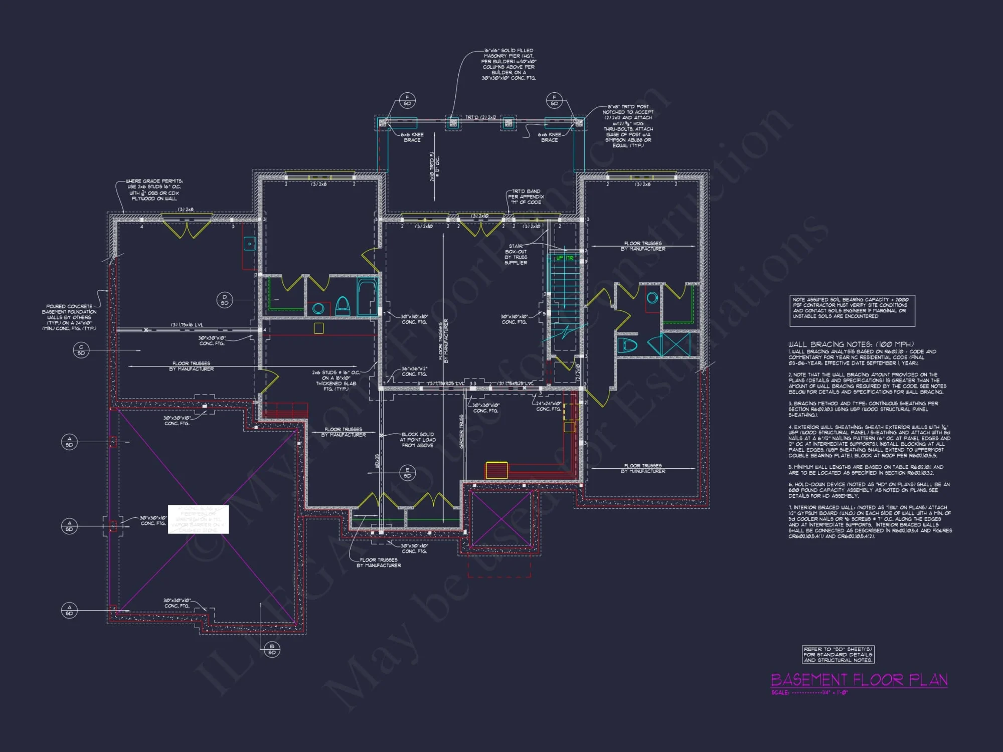 Charming Southern house Plans: Blueprint & CAD Designs