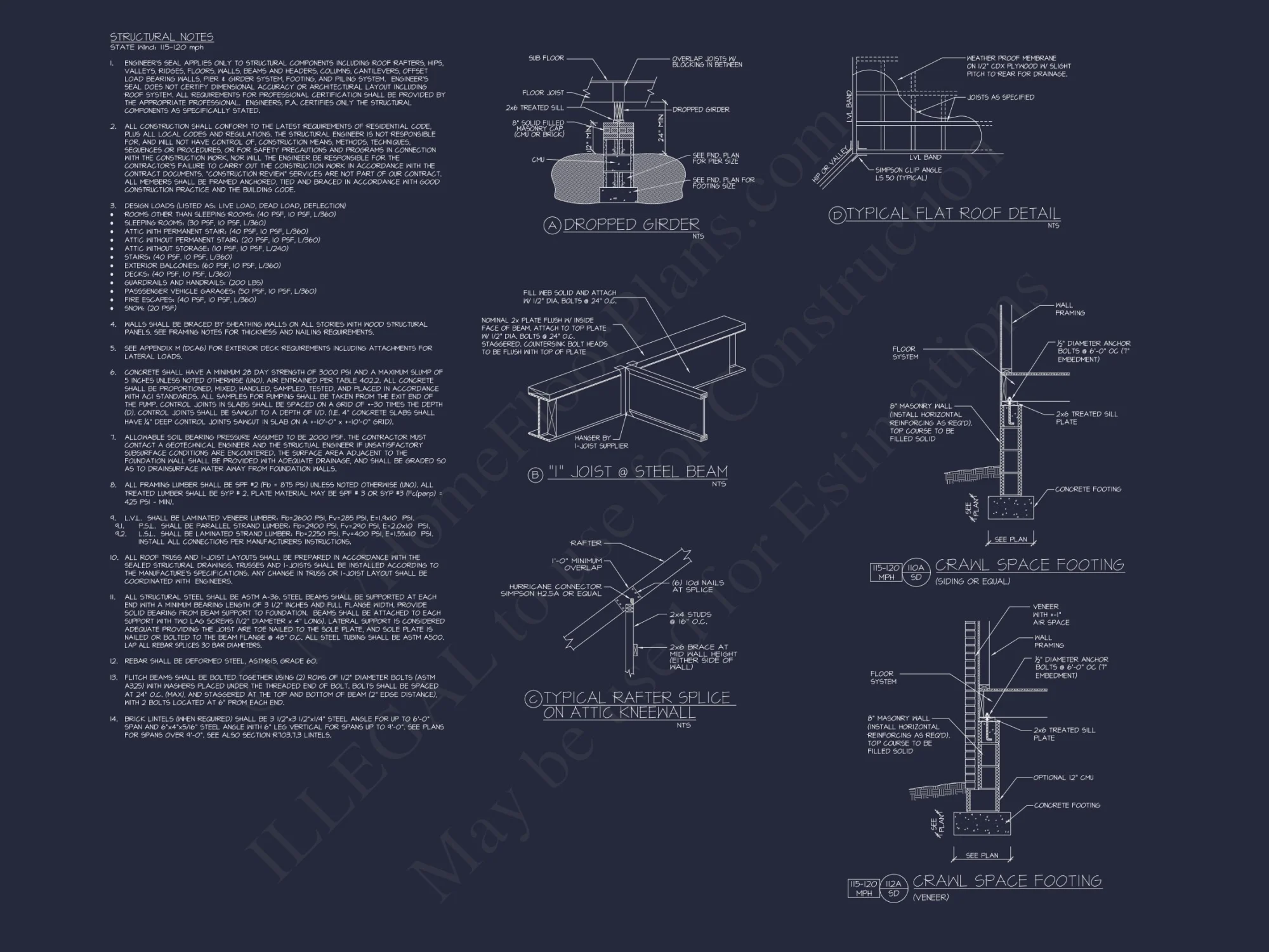 Timeless house Plan: Blueprint, CAD Floor Designs