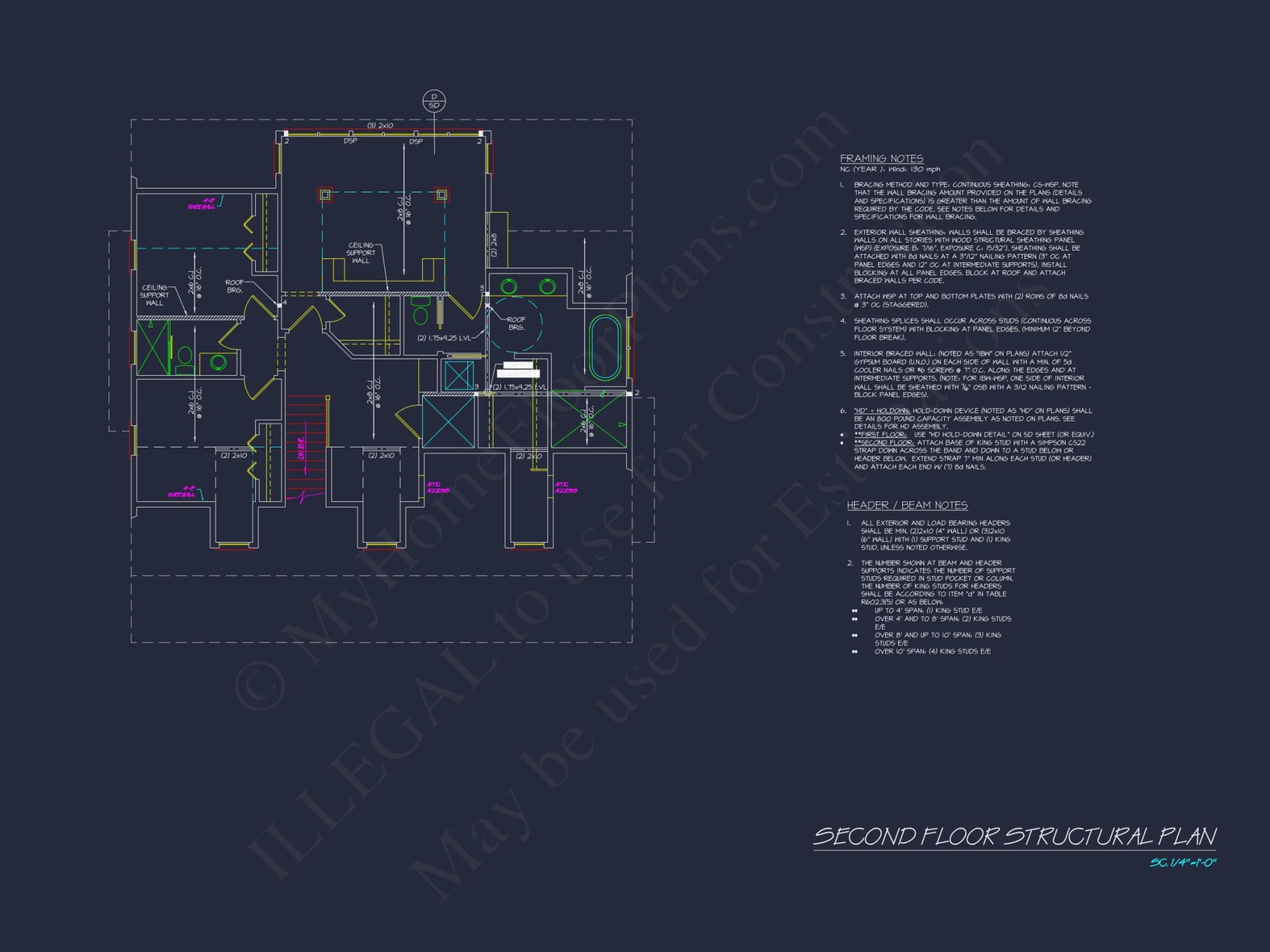 Custom Southern house Plan with Floor Plans and CAD Designs