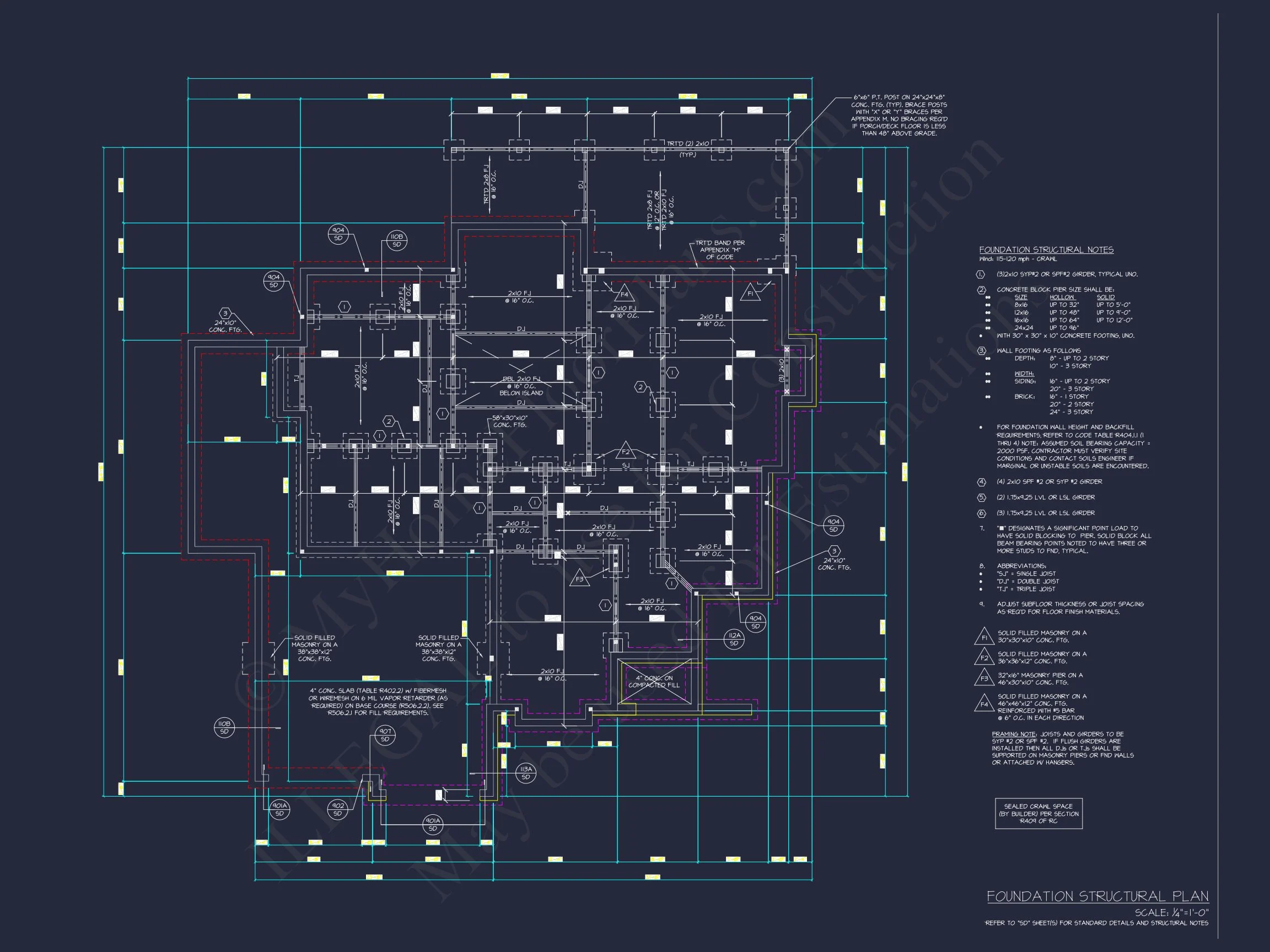 20-1450 HOUSE PLAN - Modern Craftsman House Plan with 4 Bedrooms and Spacious Floor Designs 17 Modern Craftsman house Plan with 4 Bedrooms and Spacious Floor Designs