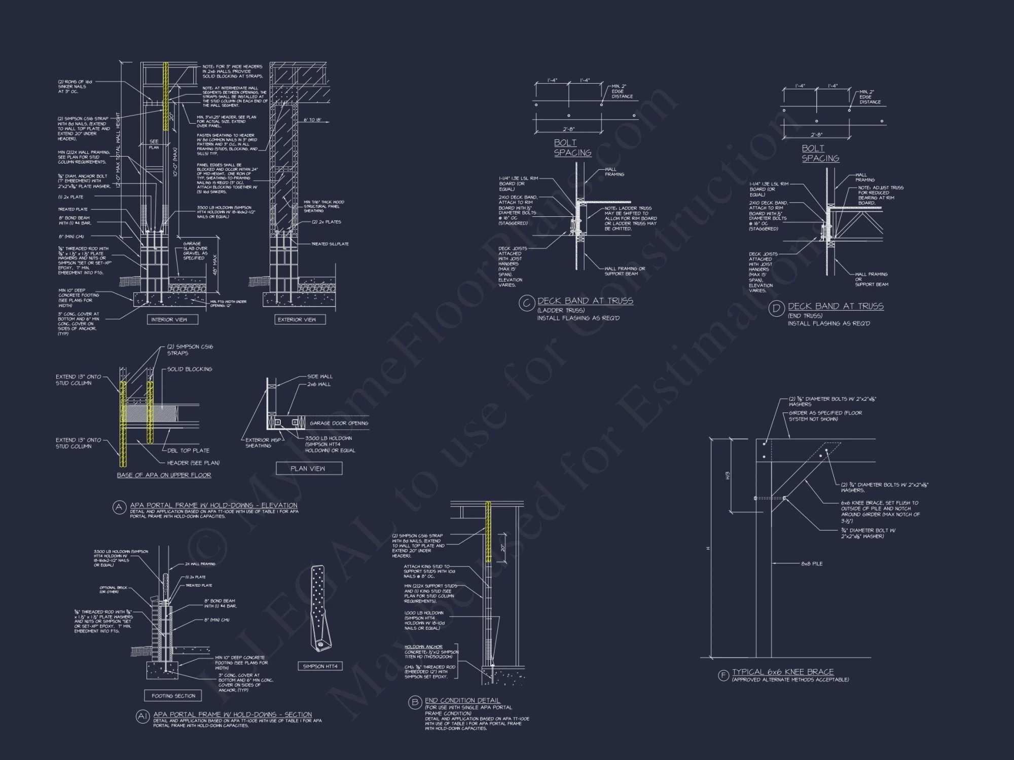 Modern house Plan with 5 Bedrooms, Floor Plans & Blueprints