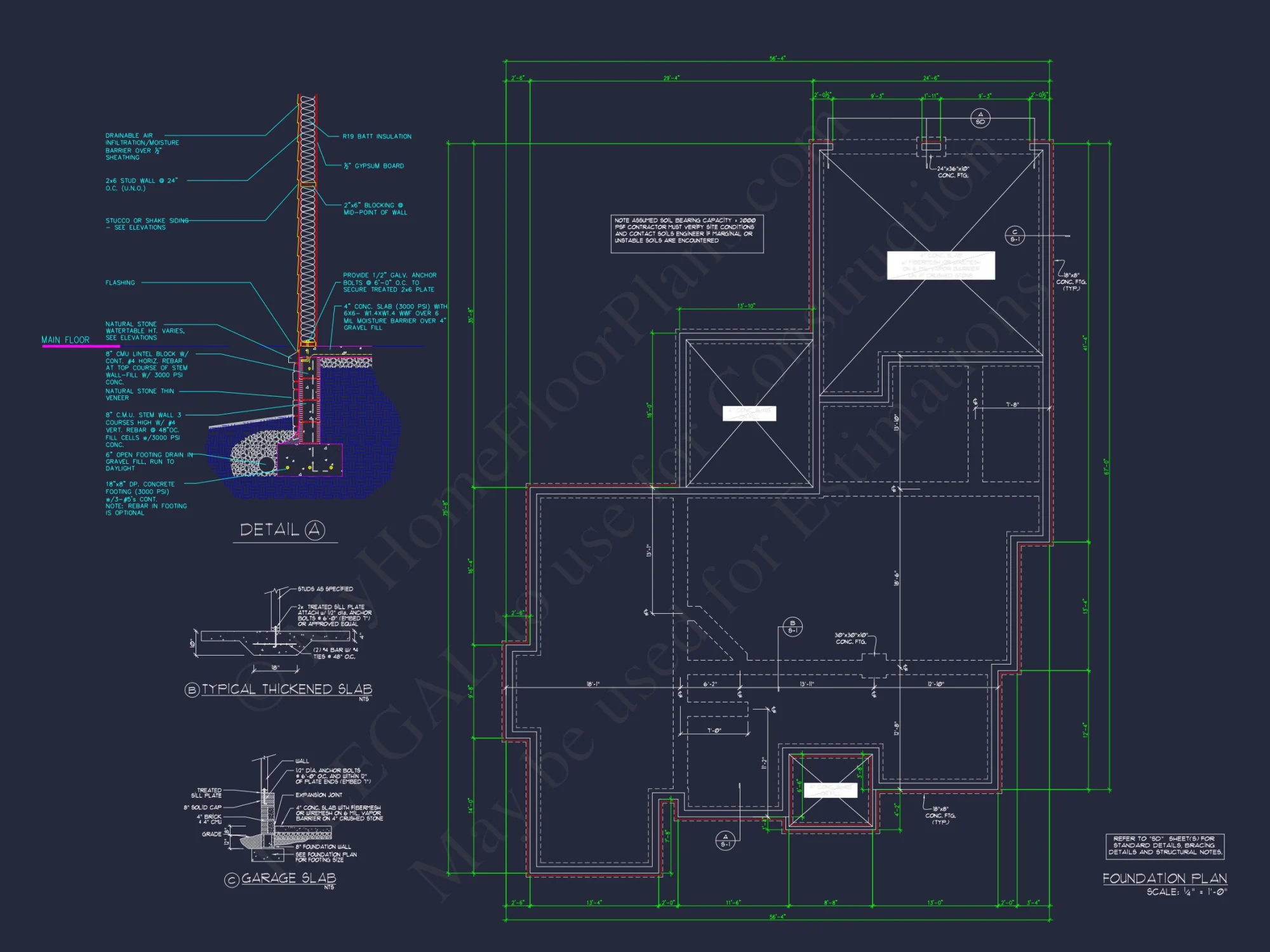 Modern Craftsman house Design