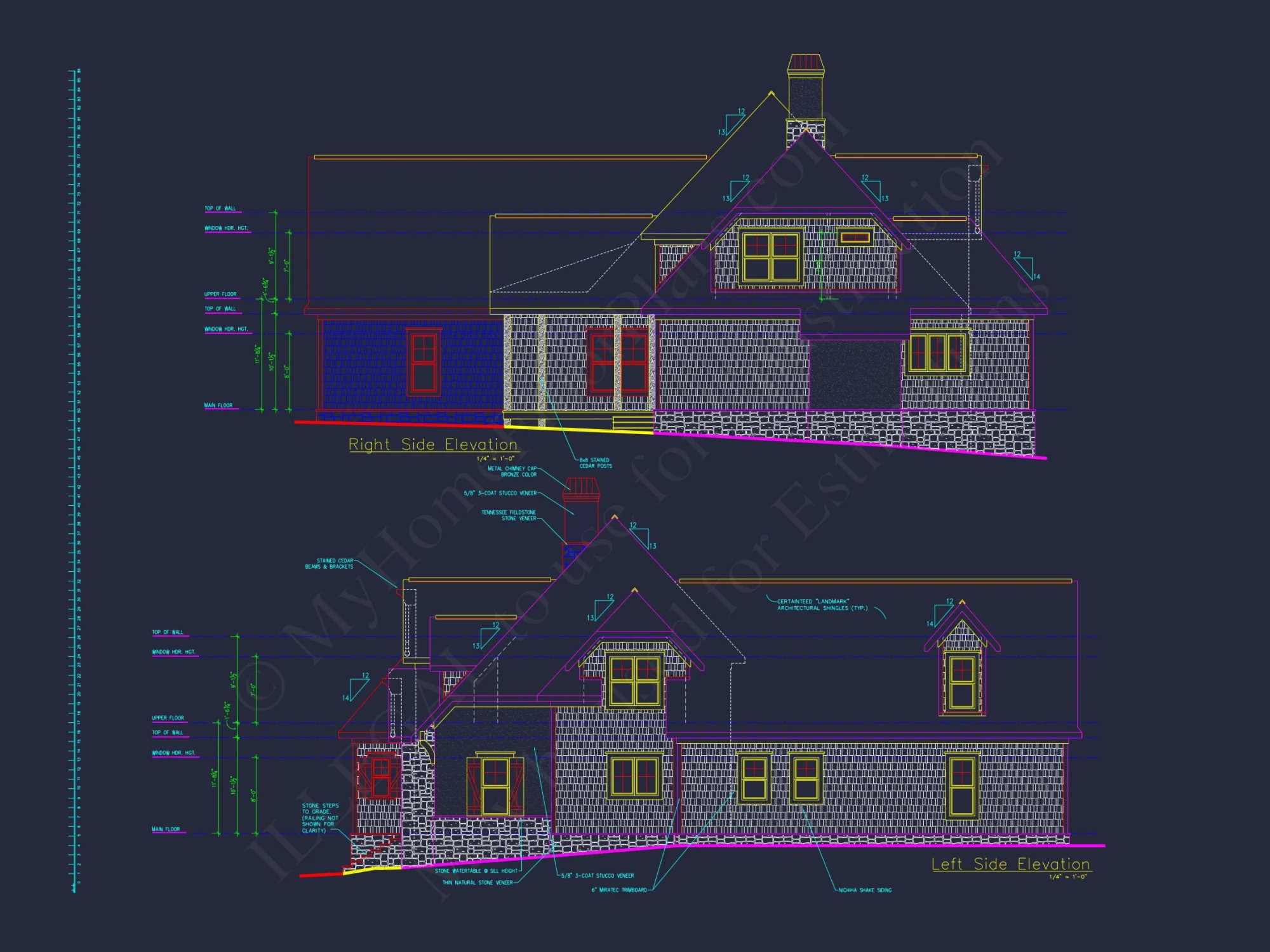 Modern Craftsman house Design