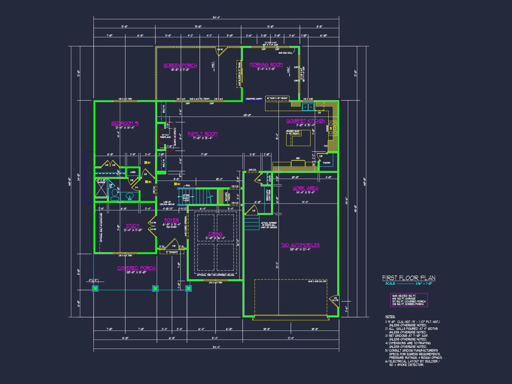 Modern Craftsman house Plan with Spacious Floor Designs