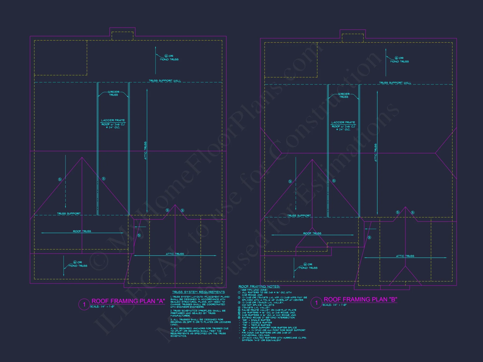 Modern Craftsman house Blueprint with Spacious Layout Design