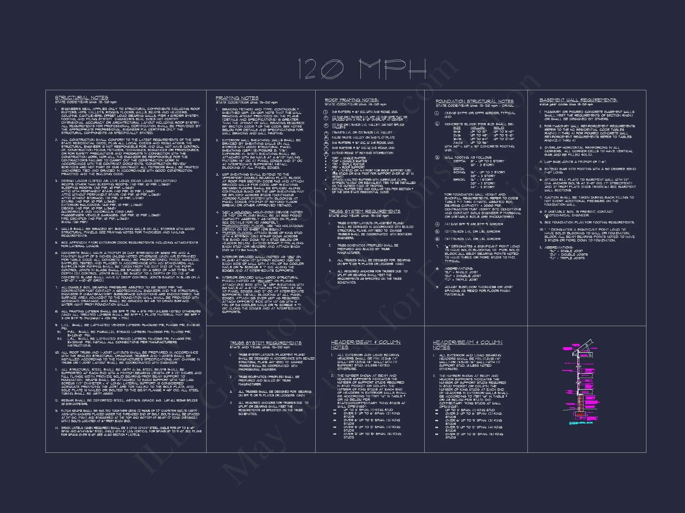 8-1787 HOUSE PLAN - Spacious Southern House Plan with 2-Story Floor Designs 18 Spacious Southern house Plan with 2-Story Floor Designs