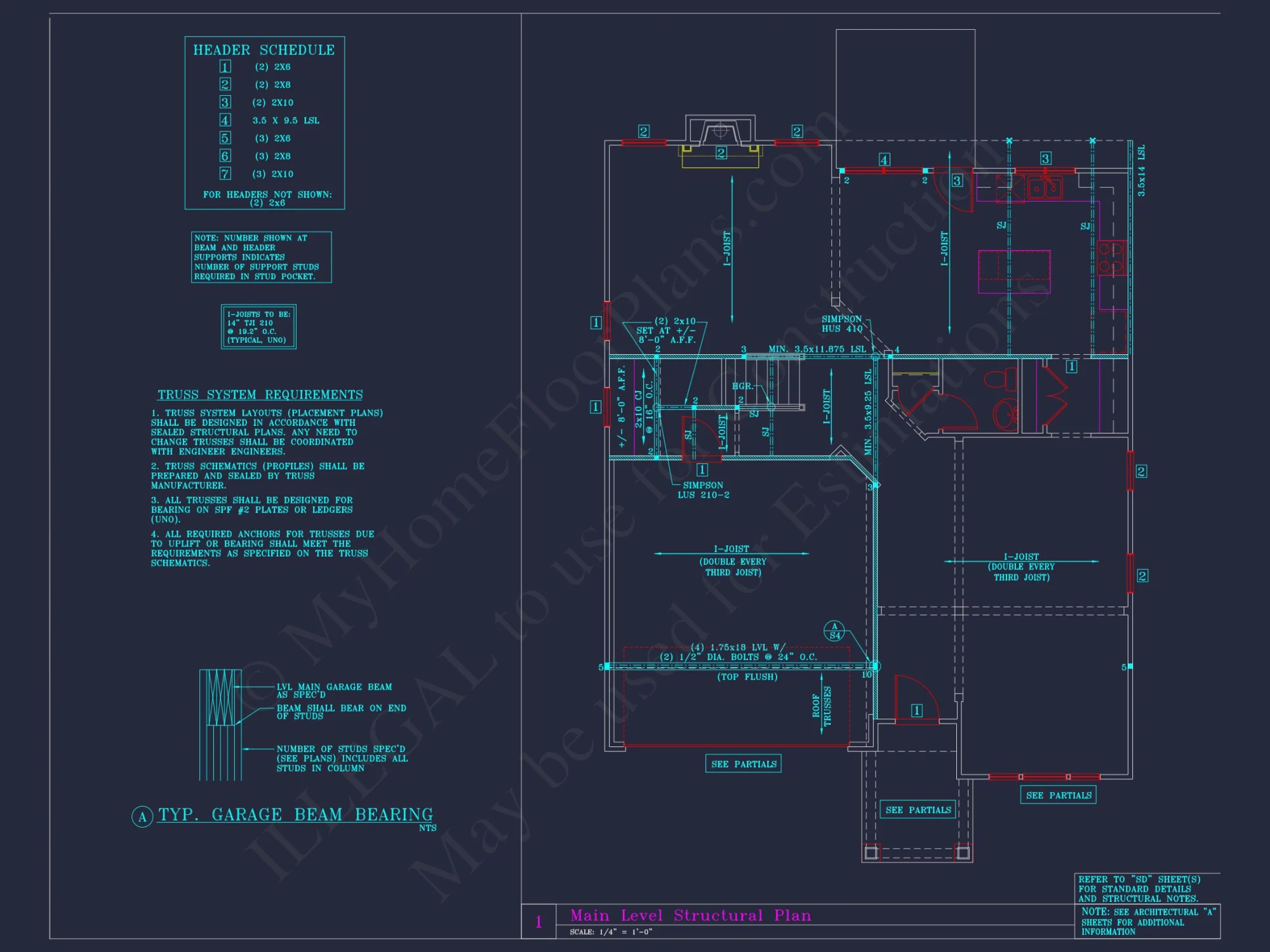 Modern Craftsman house Plan with 4 Beds and 3 Stories