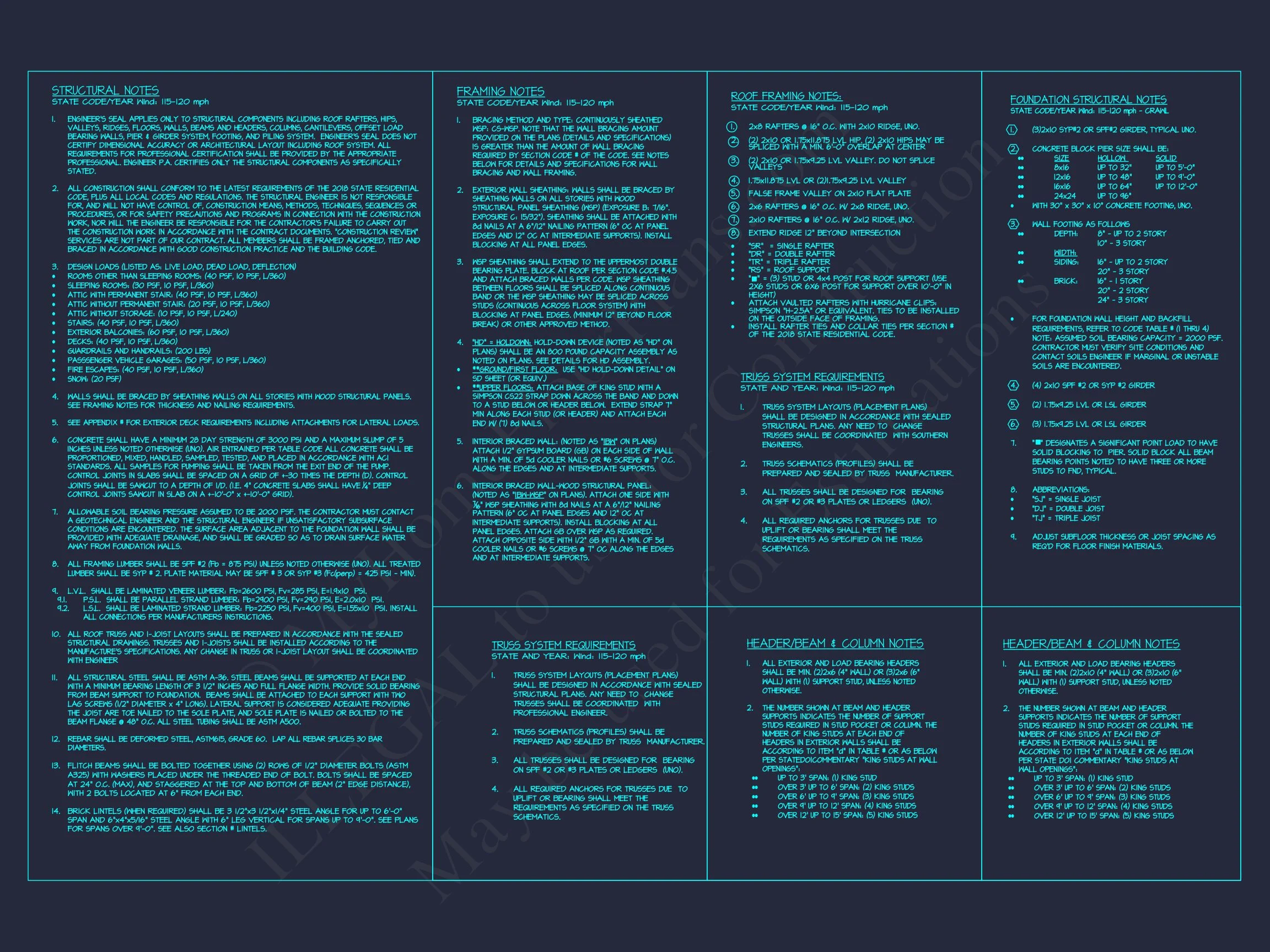 17-2066 HOUSE PLAN - Modern Craftsman House Plan with Detailed Blueprints & CAD Designs 48 Modern Craftsman house Plan with Detailed Blueprints & CAD Designs