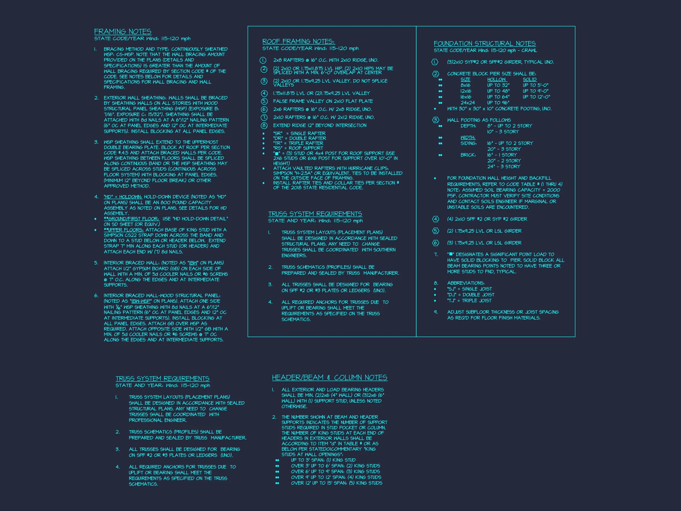 20-1480 HOUSE PLAN - Modern House Plan with Floor Blueprint, CAD Designs & Architecture 18 Modern house Plan with Floor Blueprint, CAD Designs & Architecture