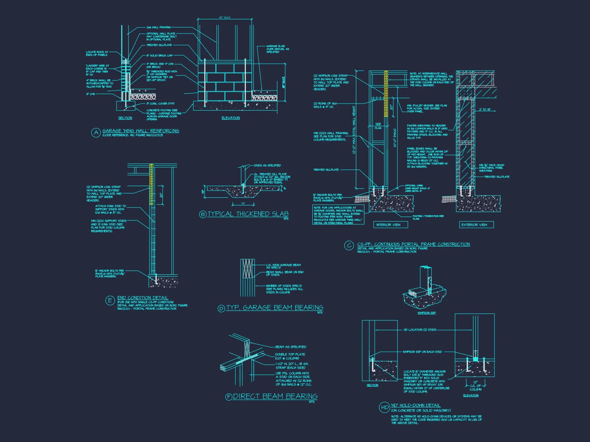Modern Craftsman house Plan with Detailed Blueprint Designs