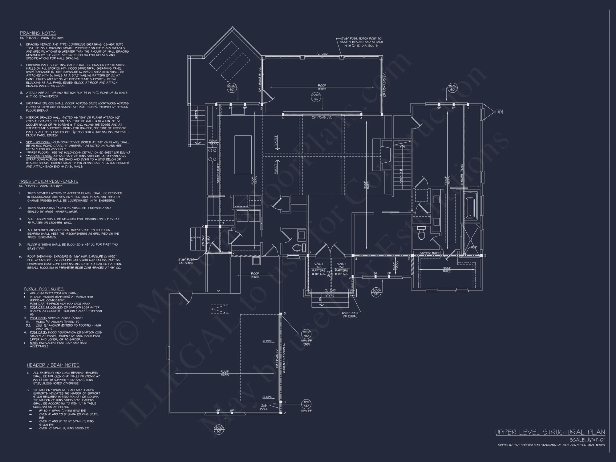 Craftsman house Plan with 2 Floors, CAD Designs & Open Layout