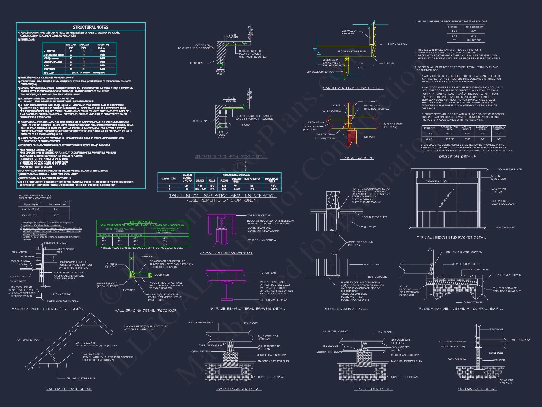 15-1837 HOUSE PLAN - Spacious 1.5-Story Craftsman House Plan with Floor Blueprint 11 Spacious 1.5-Story Craftsman house Plan with Floor Blueprint