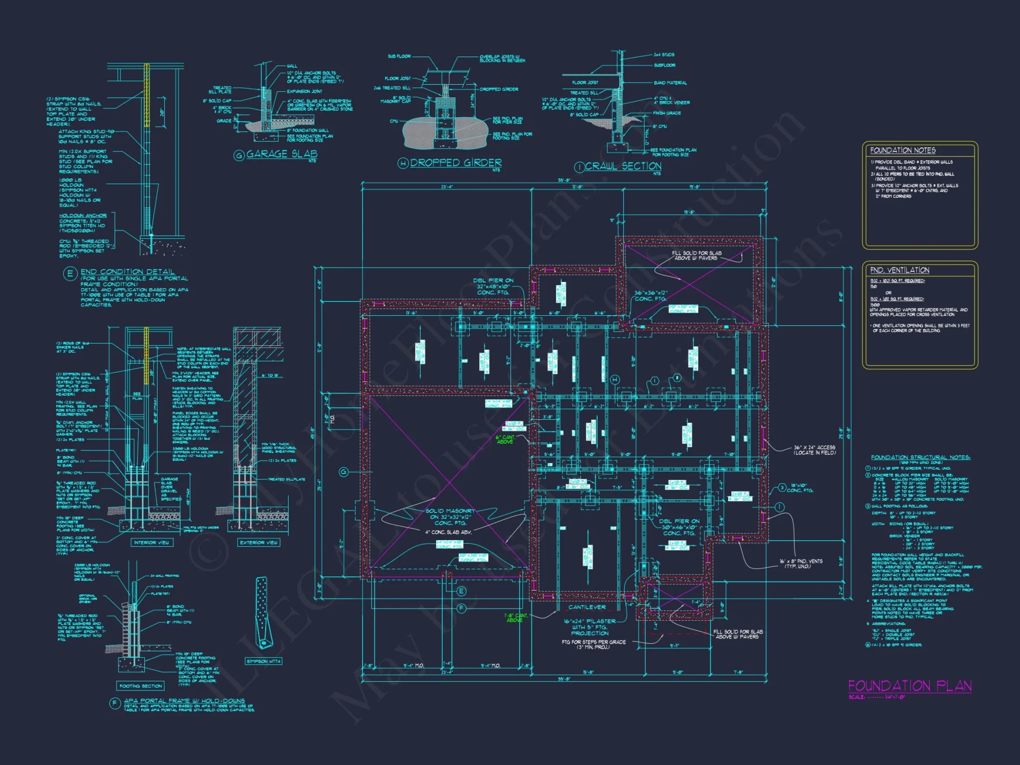 Blueprint Designs