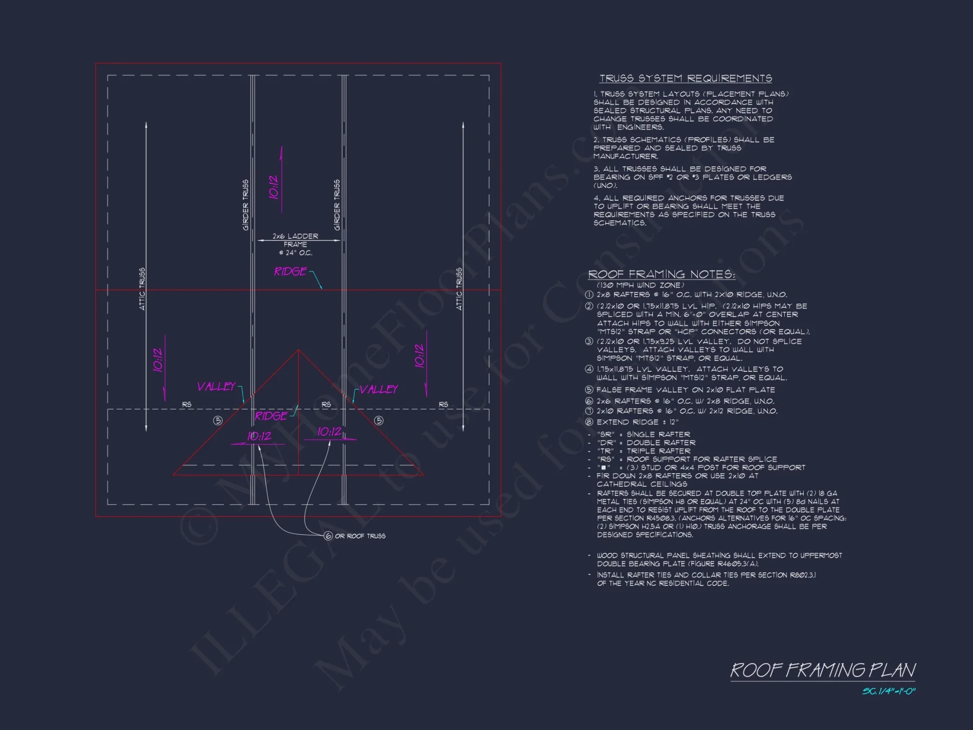 Traditional Craftsman house Plan with Detailed Floor Blueprint