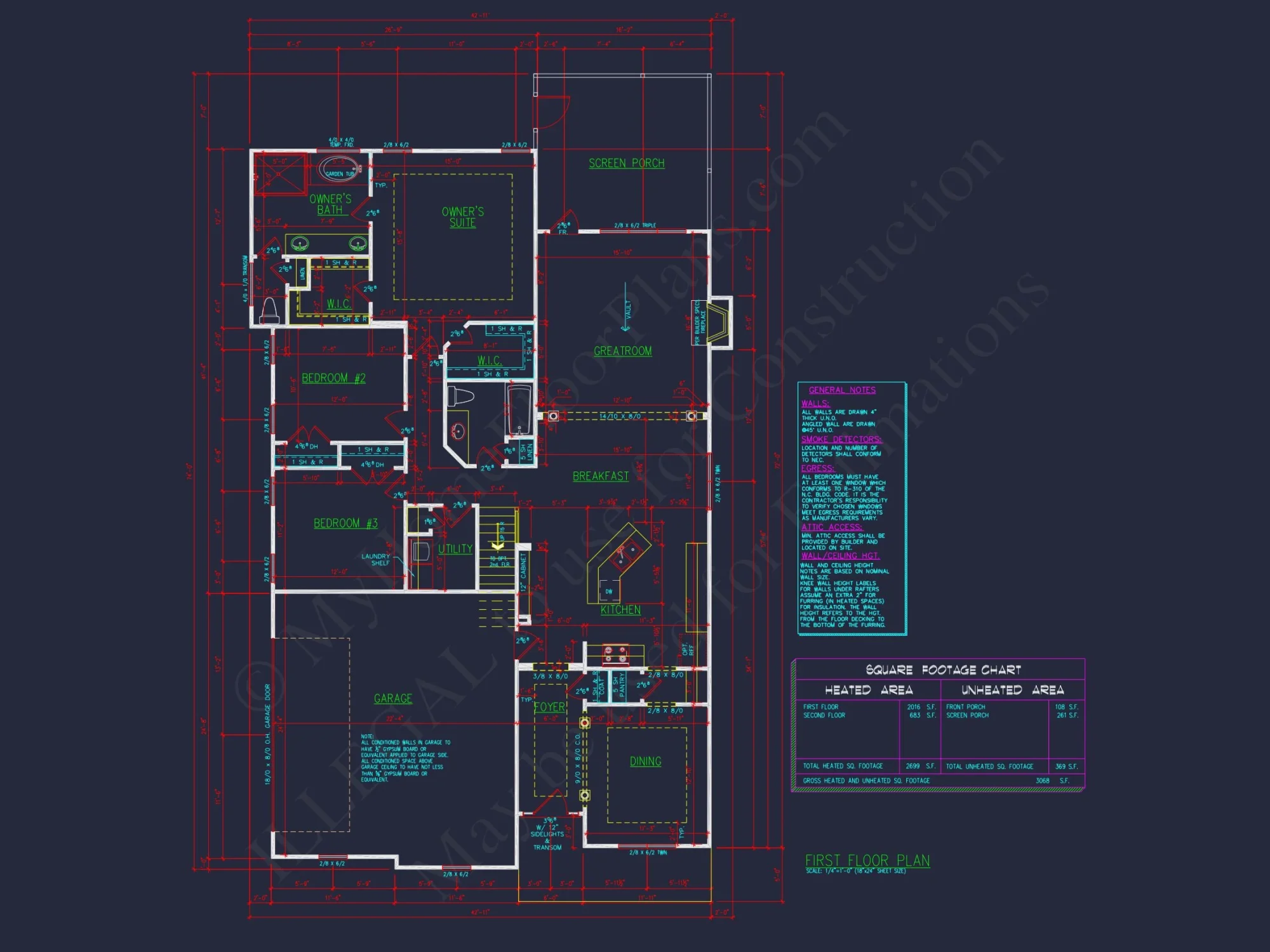 Craftsman house Plan – Floor Plan with CAD & Designs