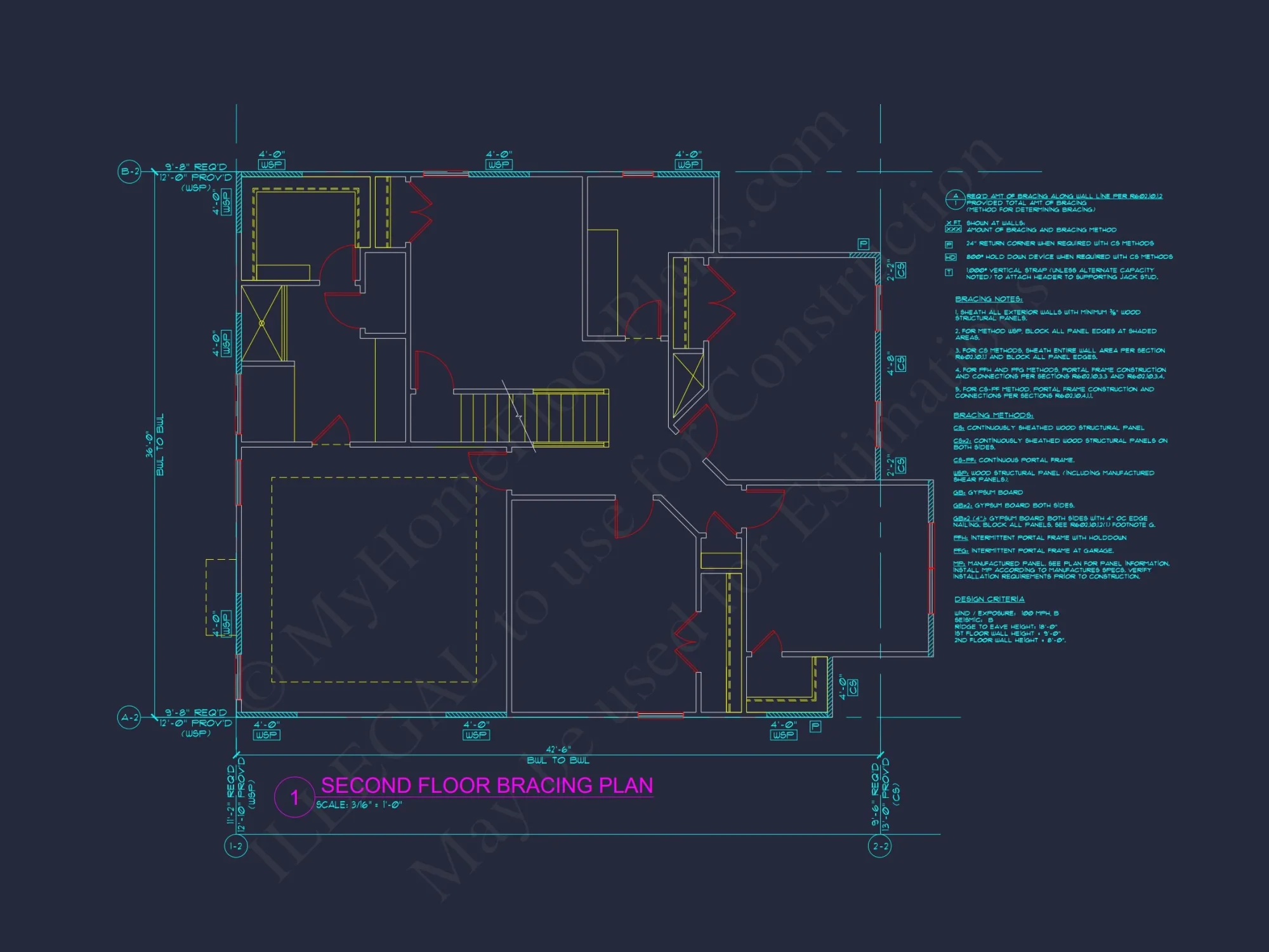 Modern Craftsman house Plan with 3 Floors and Open Floor Design