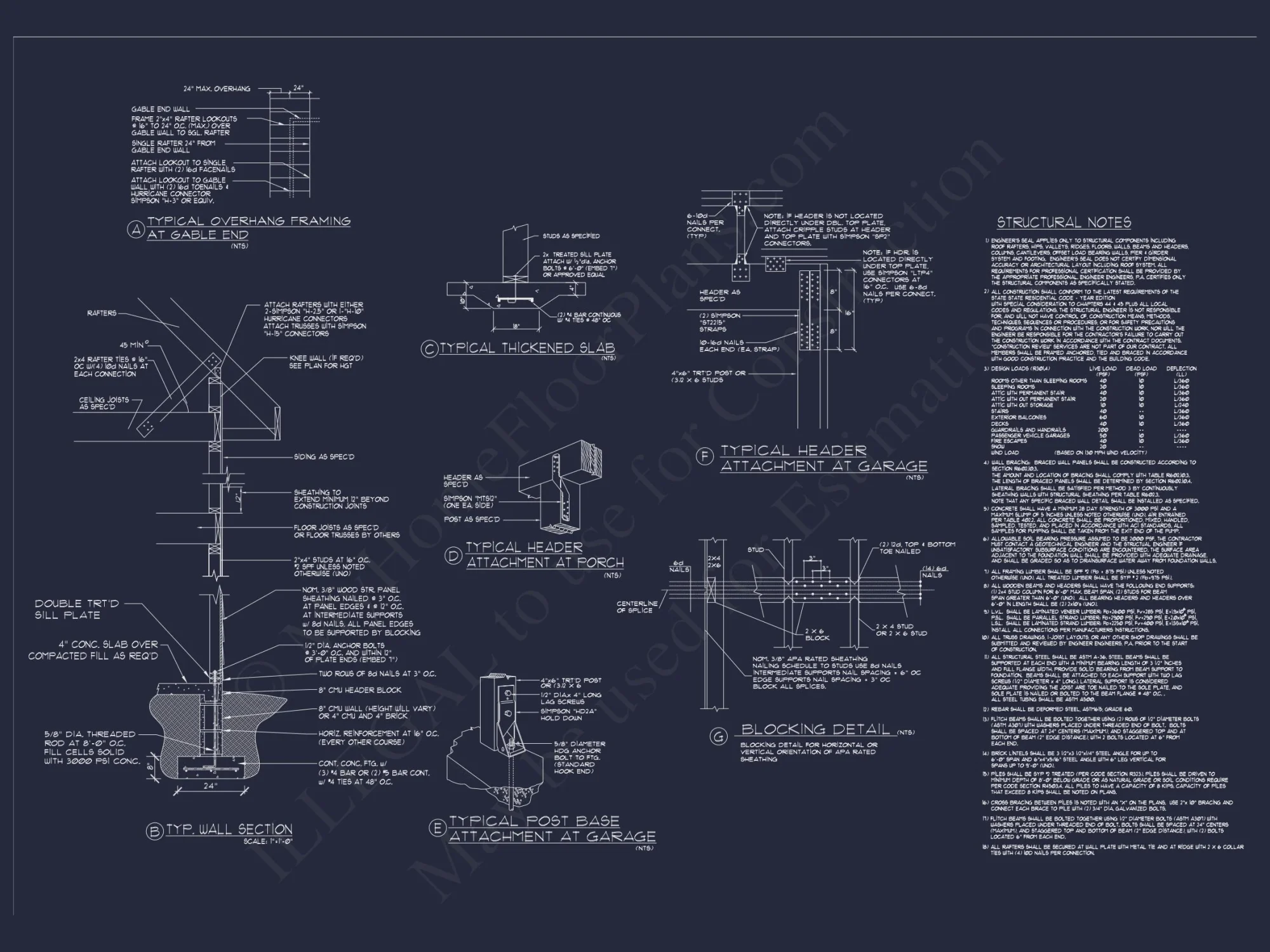 house Floor Plan Blueprint: 2-Story CAD Designs & Features