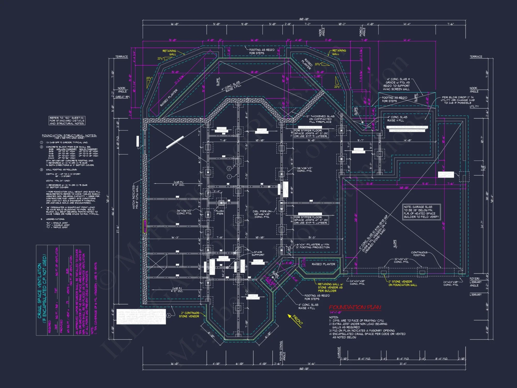 Blueprint Designs