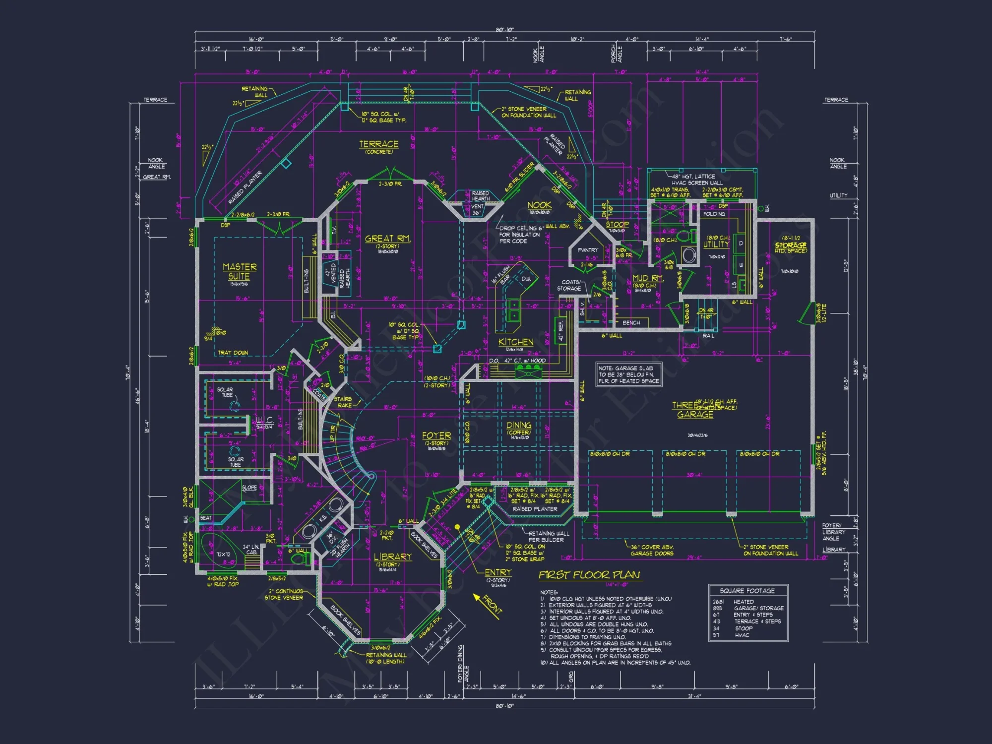 Blueprint Designs