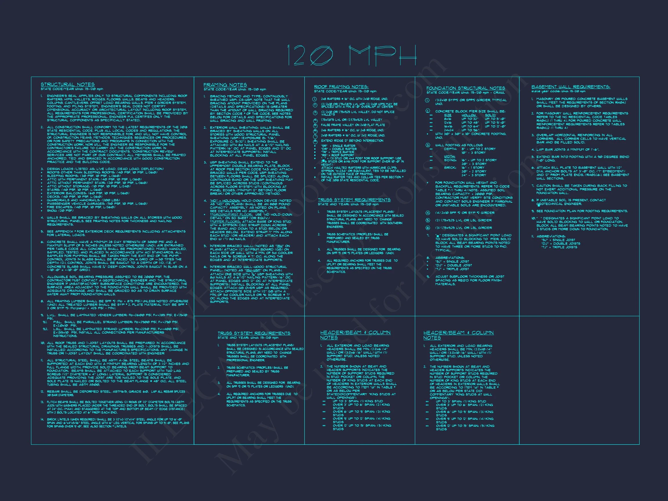 10-1517 HOUSE PLAN - Traditional 2-Story House Plan & Blueprint Designs (2547 Sq Ft) 13 Traditional 2-Story house Plan & Blueprint Designs (2547 Sq Ft)