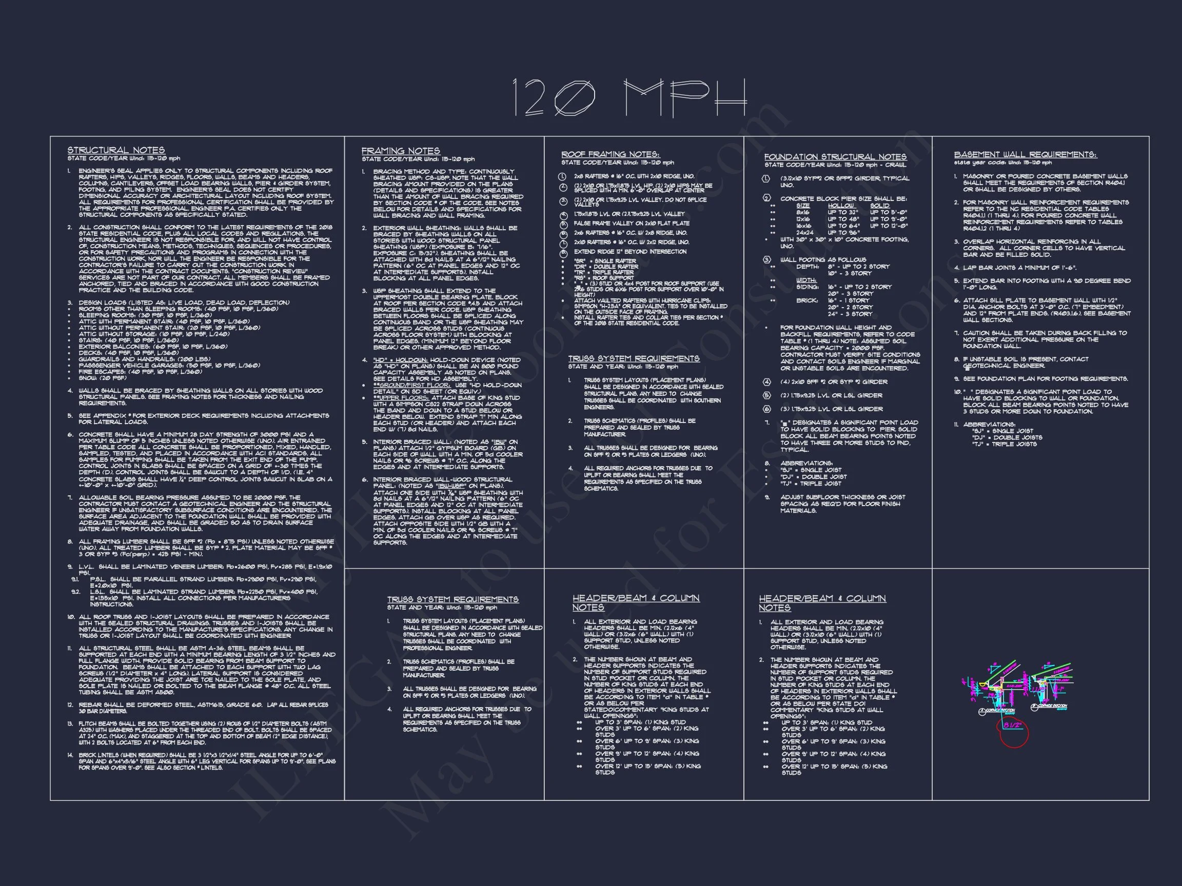 10-1385 HOUSE PLAN - Colonial Revival (Georgian) Home Plan – 4 Beds, 6,341 Sq Ft 19 Traditional Farmhouse house Plan w/Basement & Garage - 6, 341 SqFt