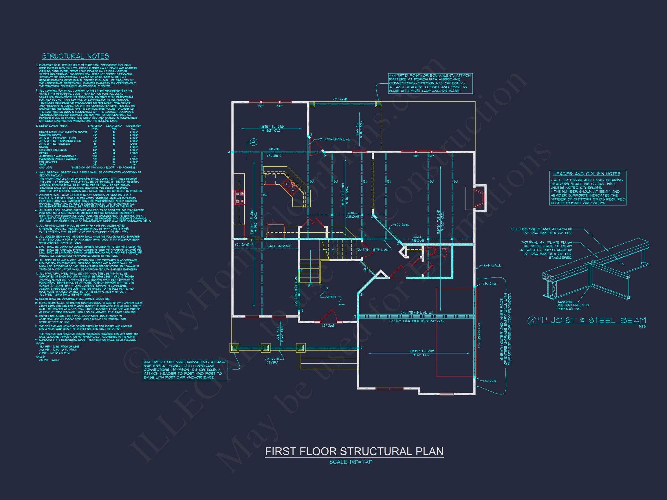 10-1276 HOUSE PLAN - European Craftsman House Plan – 3 Beds, 2,580 Sq Ft, Stone & Board-and-Batten Design 48 Spacious Craftsman house Plan with CAD Blueprints & Designs