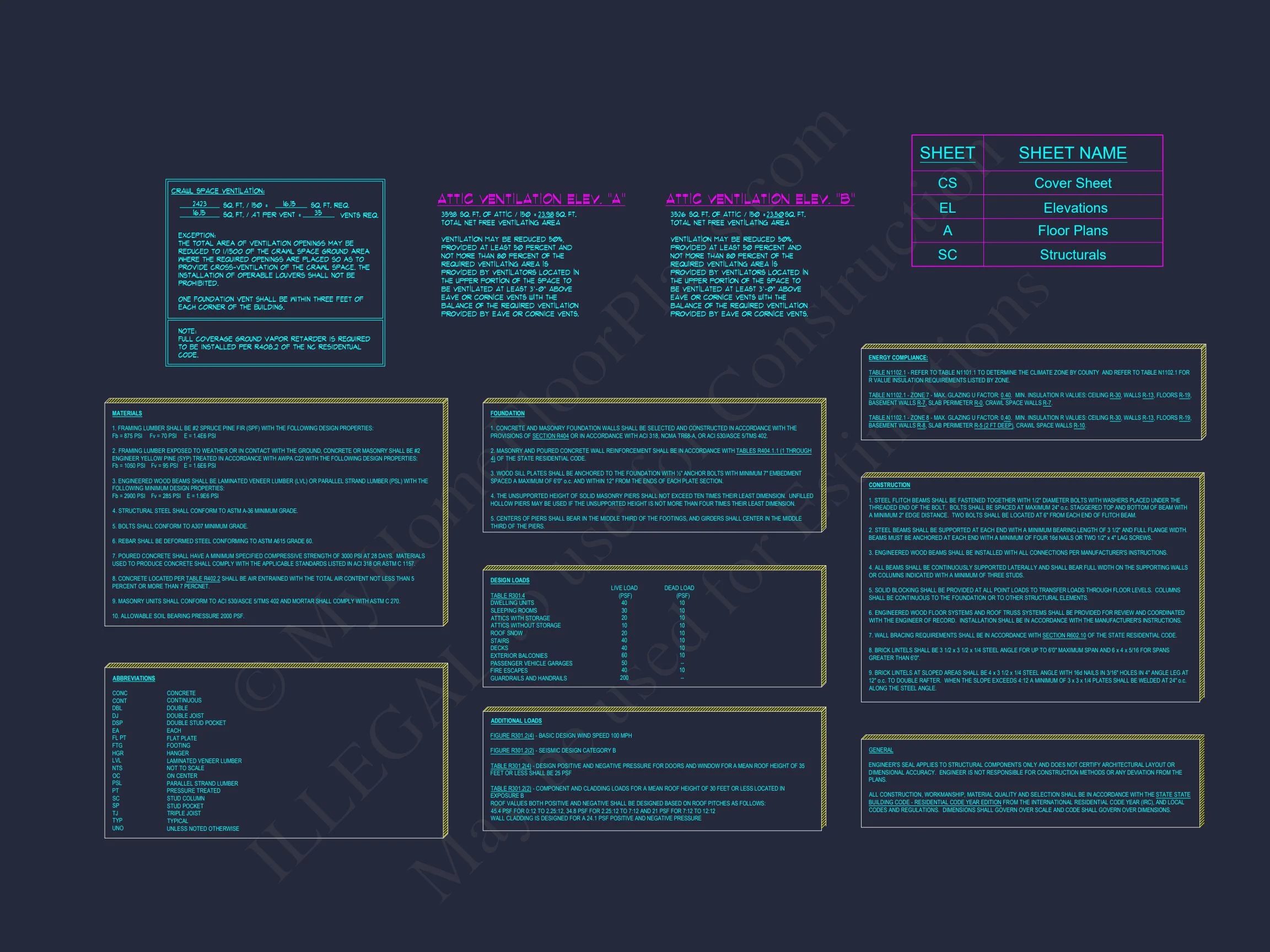 8-1684 HOUSE PLAN - Craftsman House Floor Plan with 4 Bedrooms and 2-Car Garage 23 Craftsman house Floor Plan with 4 Bedrooms and 2-Car Garage