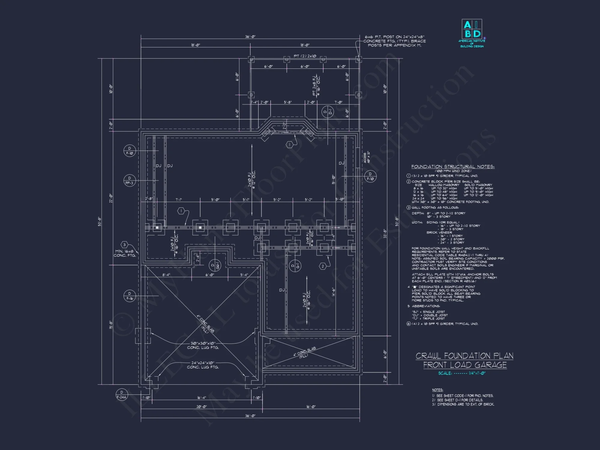 Modern Craftsman house Plan with 2-Story CAD Designed Blueprint