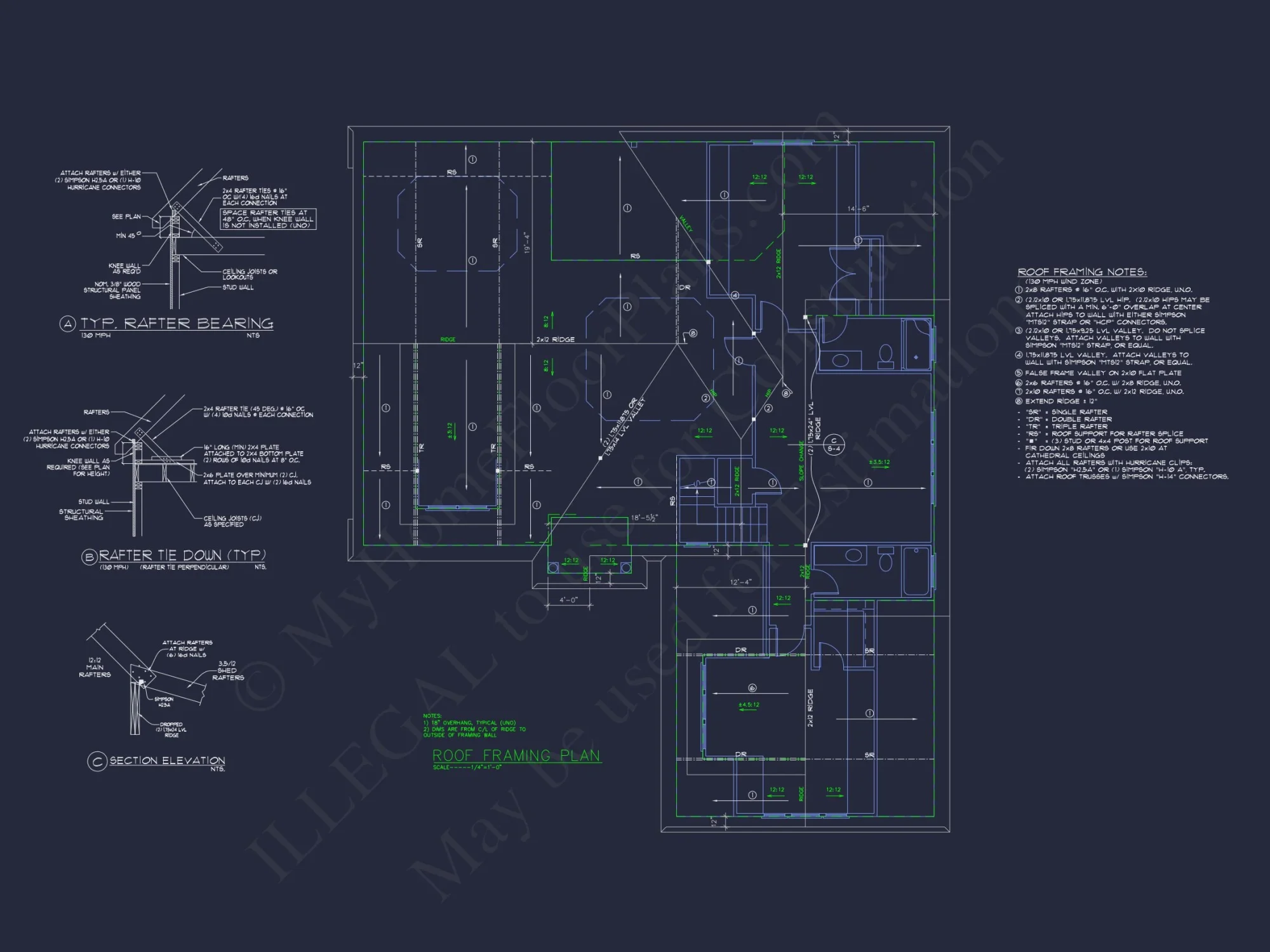 Craftsman house Plan & Blueprint Designs