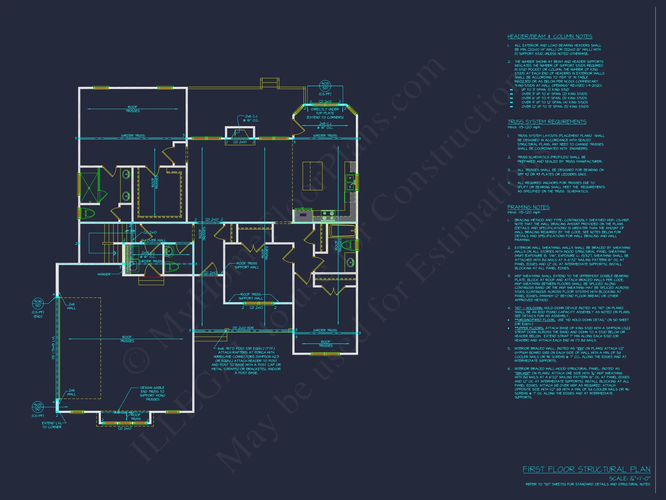 20-2079 HOUSE PLAN - Traditional Craftsman Home Plan - 3-Bed, 2-Bath, 1,720 SF 9 Charming Craftsman house Plan with Open Floor Design