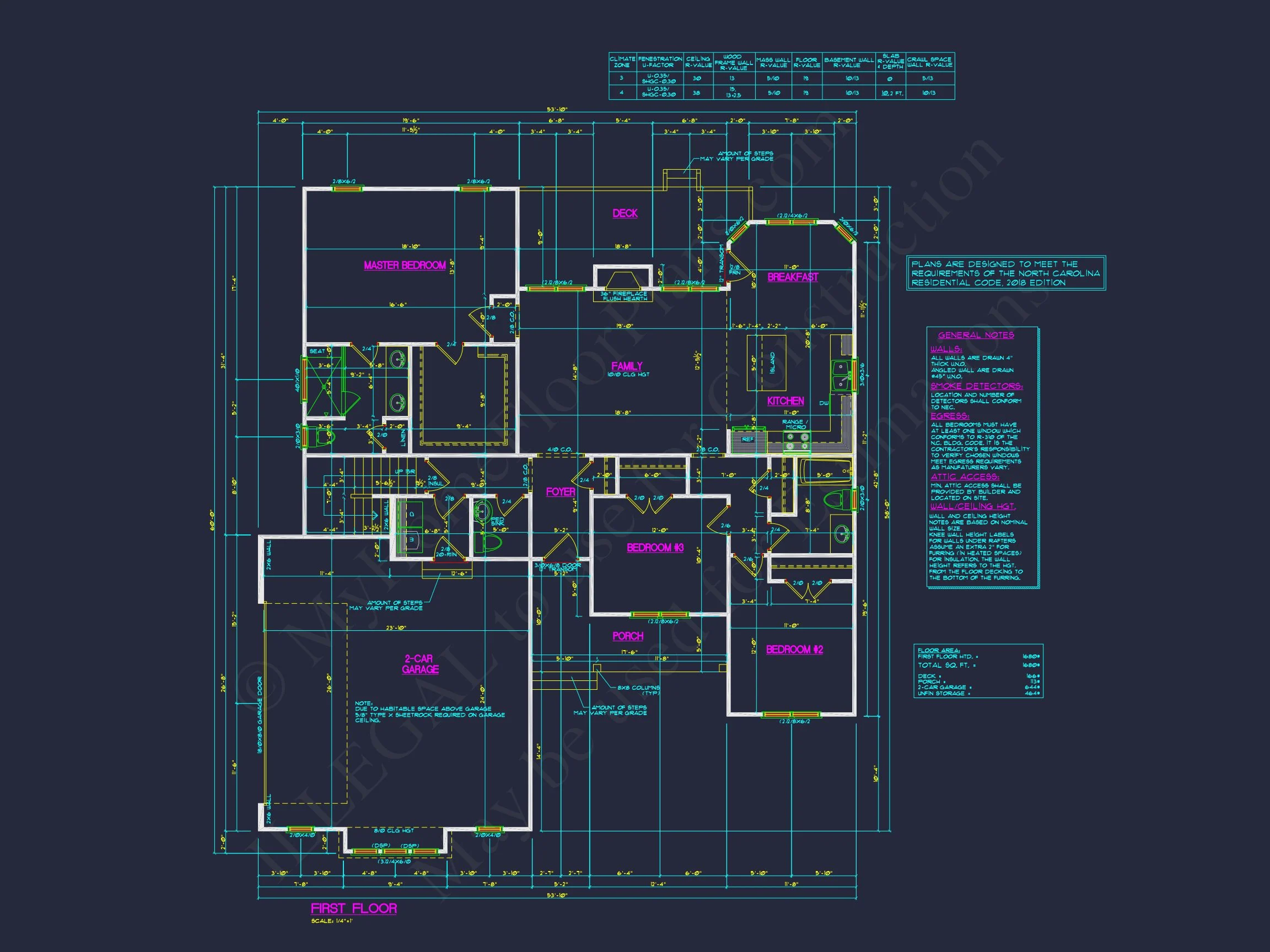 20-2079 HOUSE PLAN - Traditional Craftsman Home Plan - 3-Bed, 2-Bath, 1,720 SF 6 Charming Craftsman house Plan with Open Floor Design
