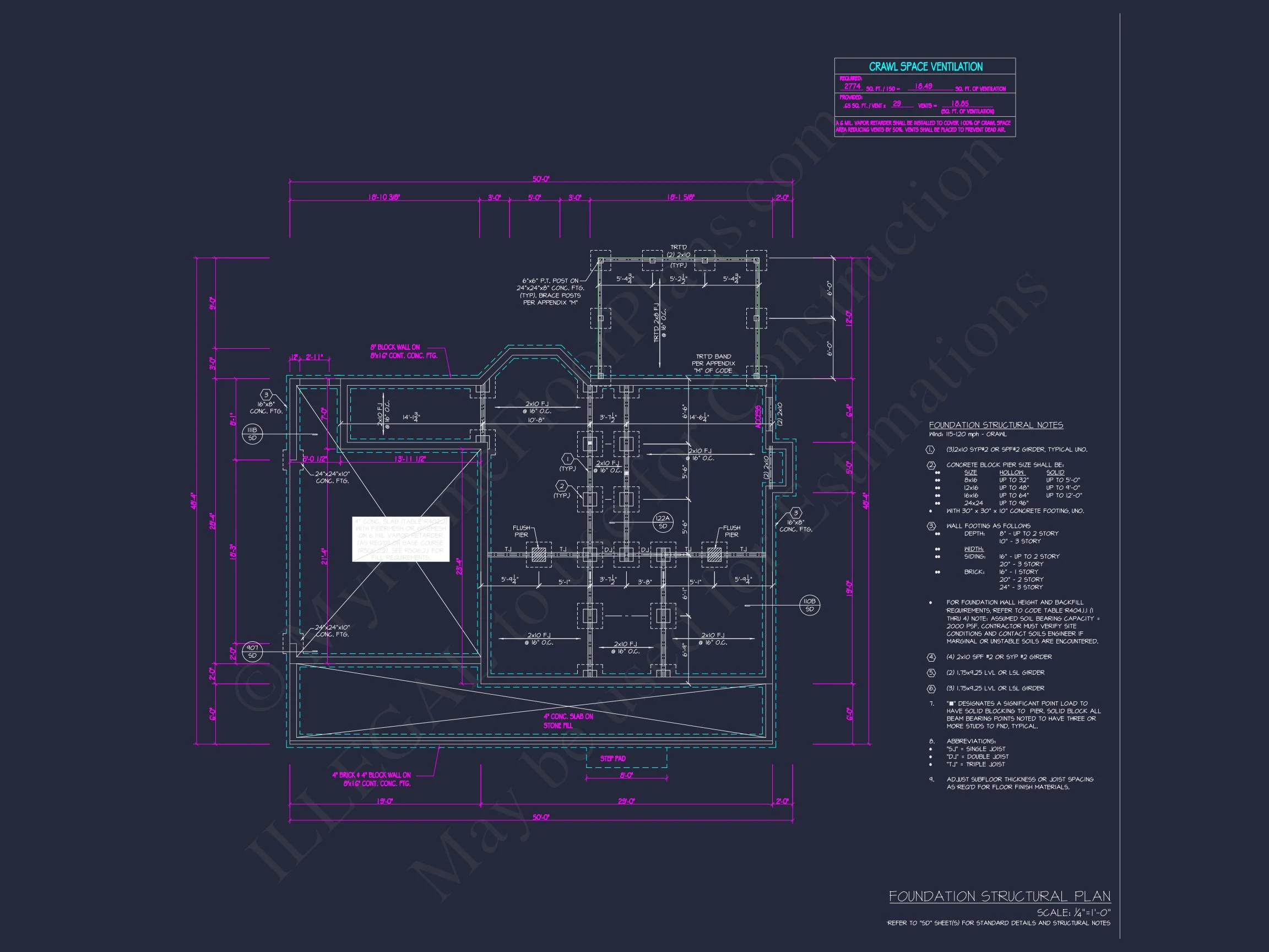 Traditional Colonial Home Plan - 3-Bed, 2-Bath, 1,853 SF 10 Beautiful 2-Story house Plan with CAD Architecture Designs