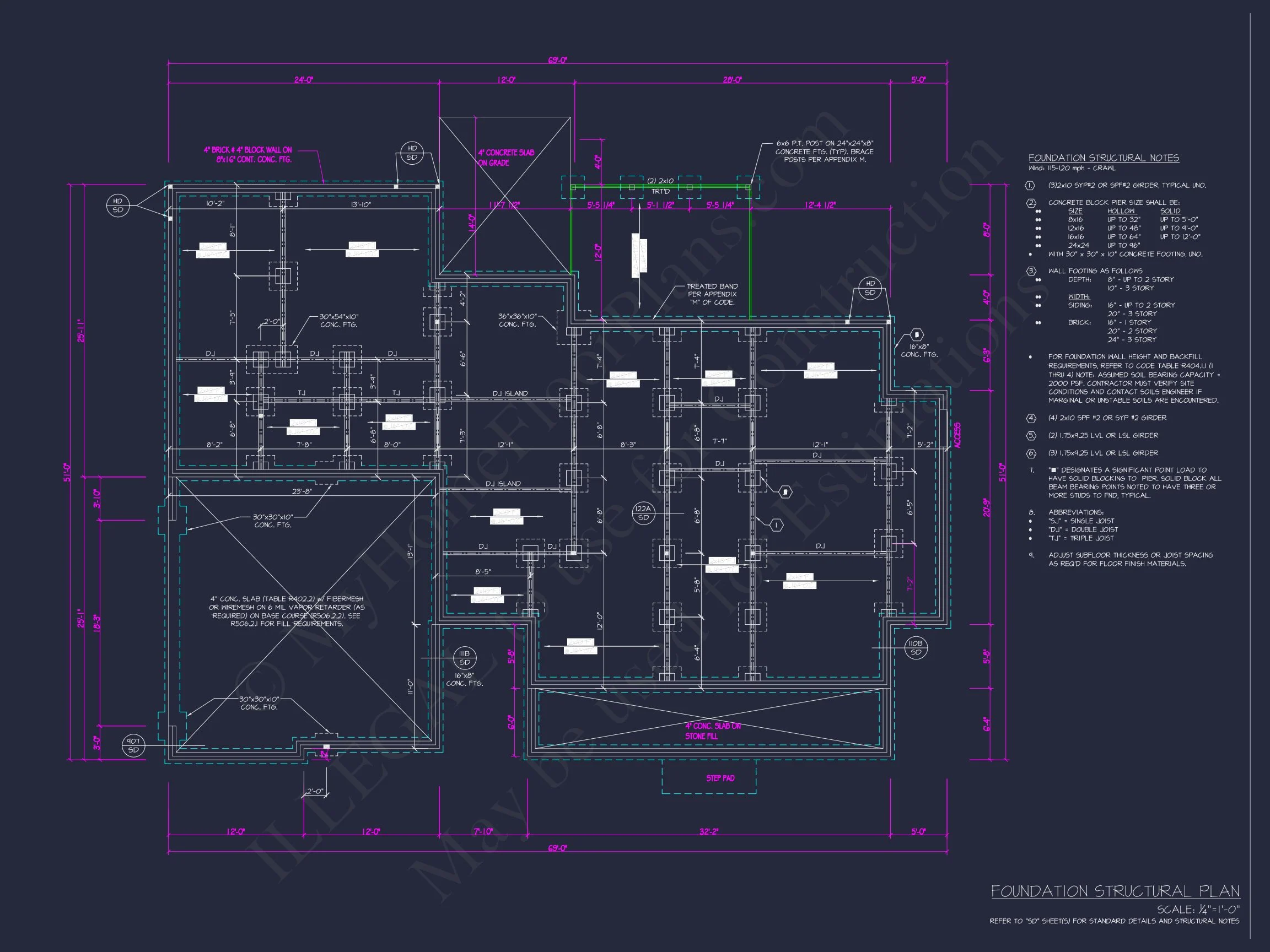 Modern Farmhouse Plan - 3-Bed, 2.5-Bath, 2,420 SF 8 Modern Craftsman house Floor Plan: Detailed CAD & Blueprint Designs