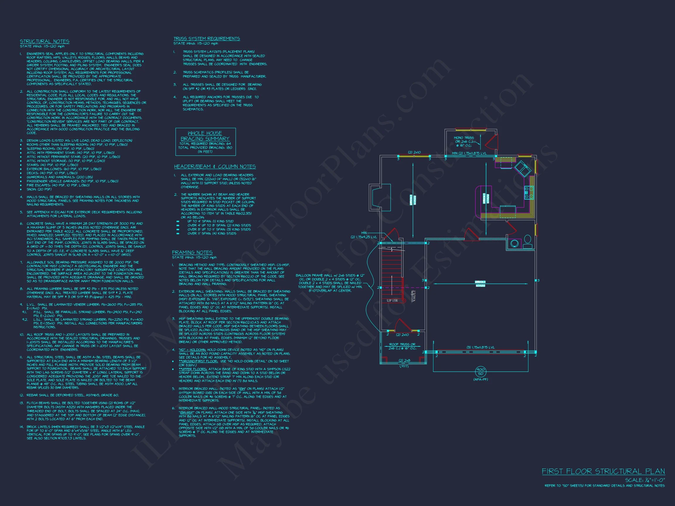19-2023 HOUSE PLAN - Modern Farmhouse Home Plan - 3-Bed, 2.5-Bath, 1,842 SF 8 Modern Suburban house Plan with CAD Blueprints and 2-Story Design