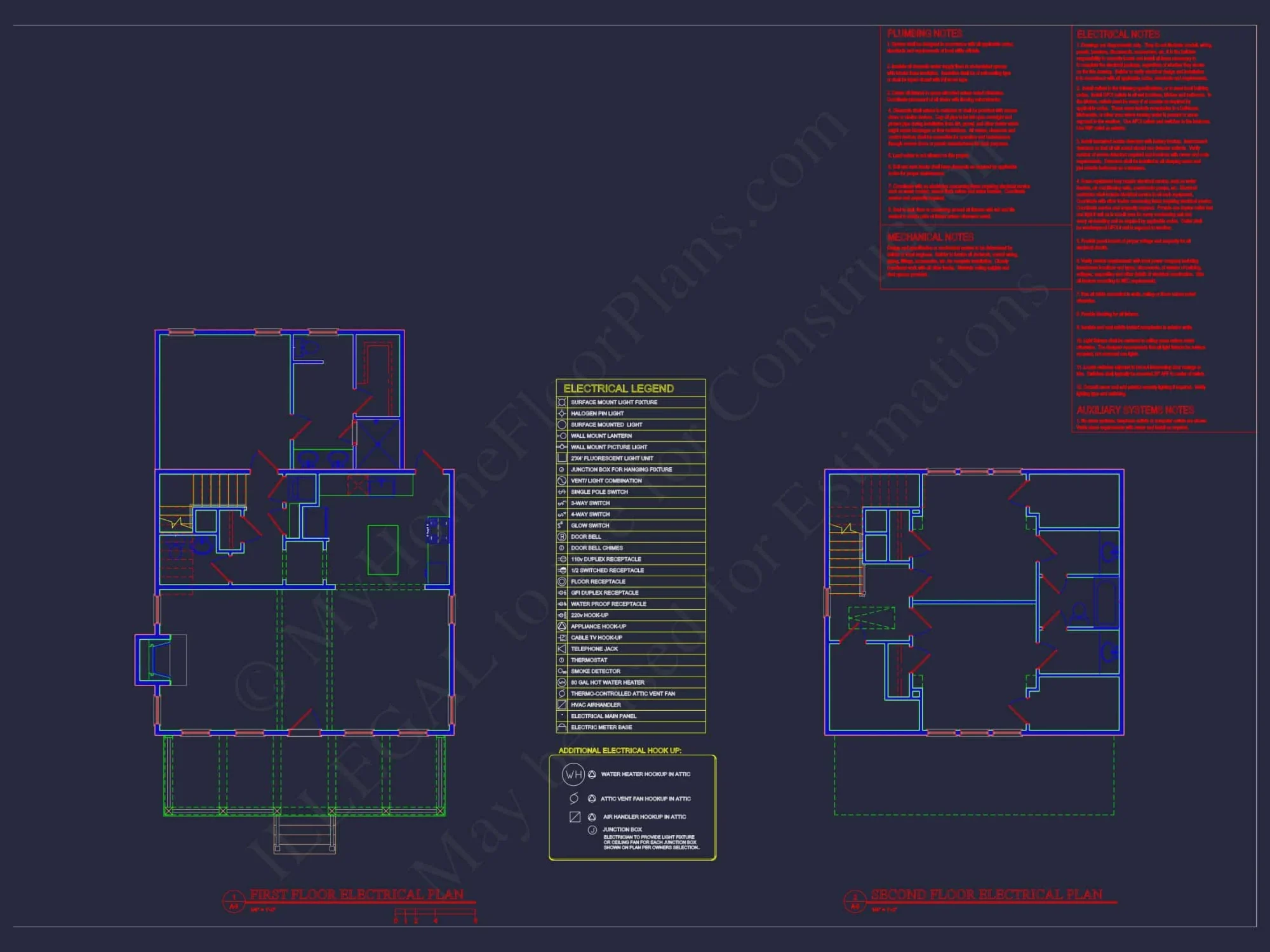 Modern Craftsman house Plan: 1.5 Story Floor Plan Designs