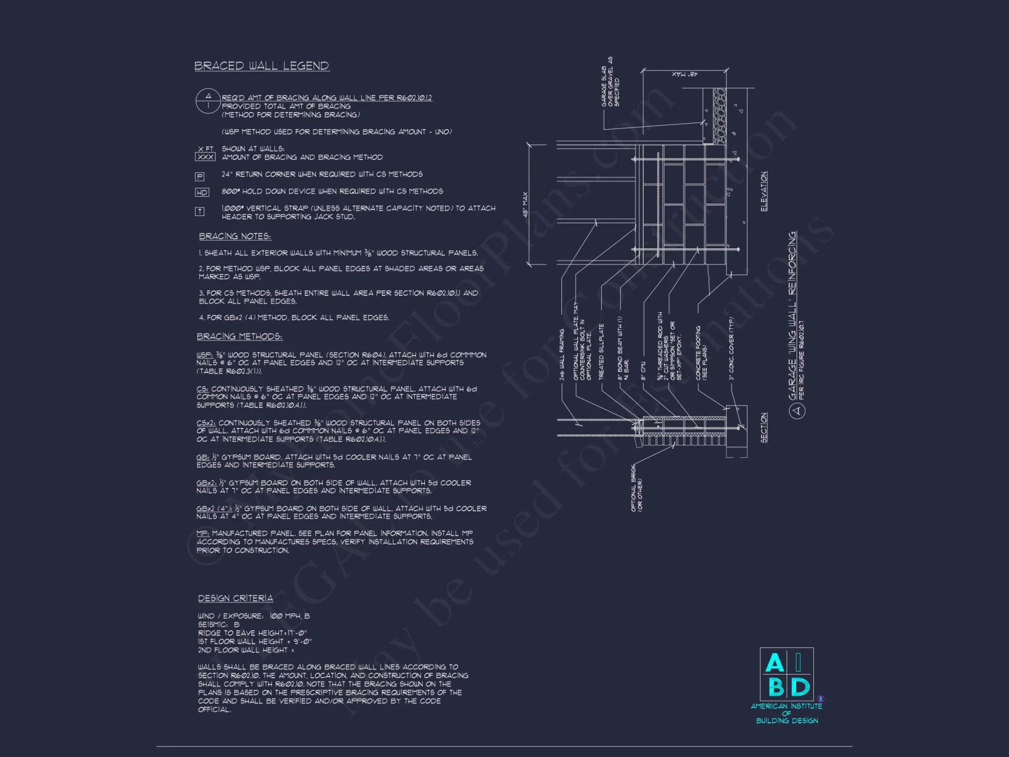 2-Story Farmhouse Blueprint
