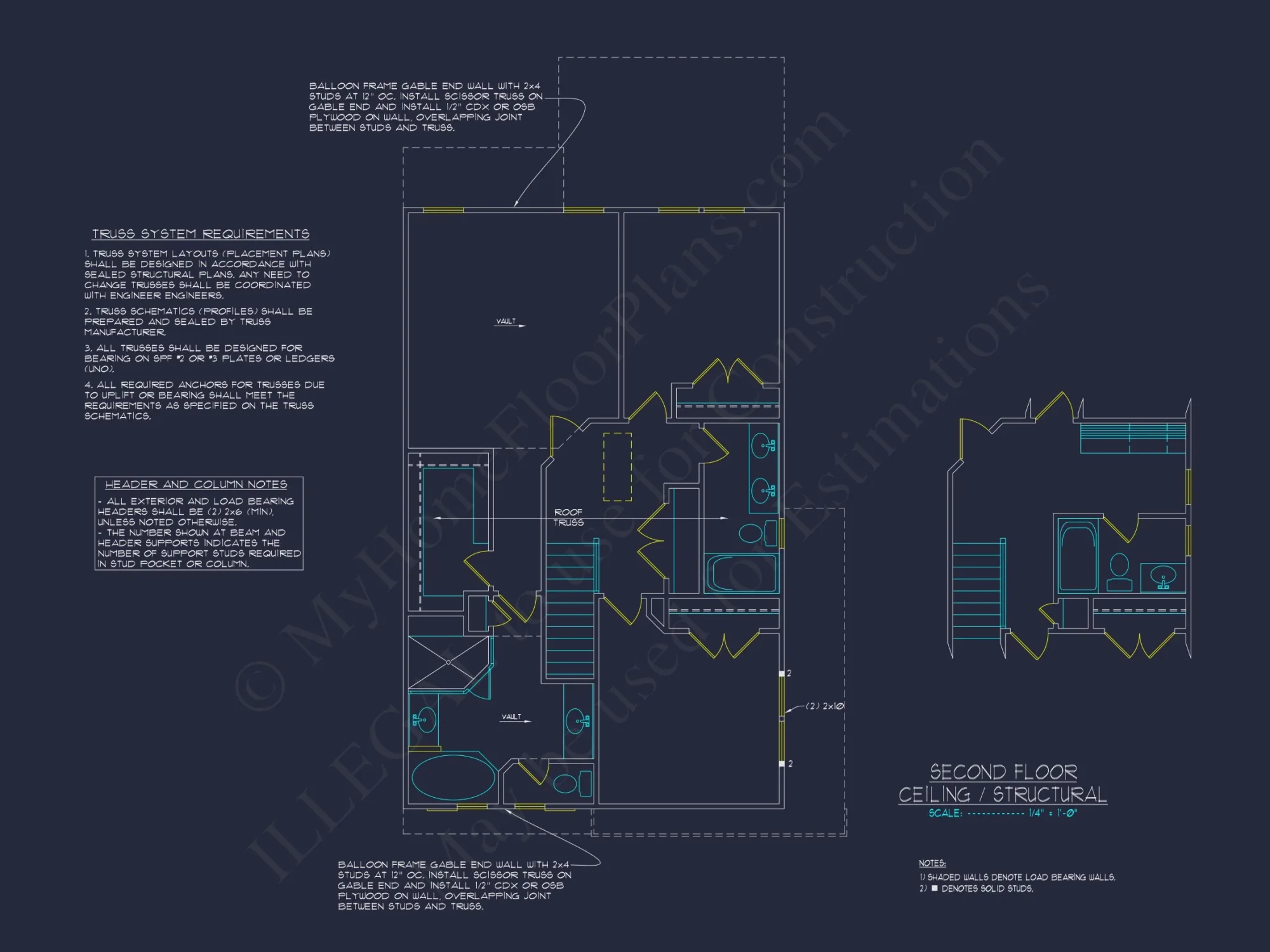 Modern Craftsman house Plan with Open Floor Plan Designs